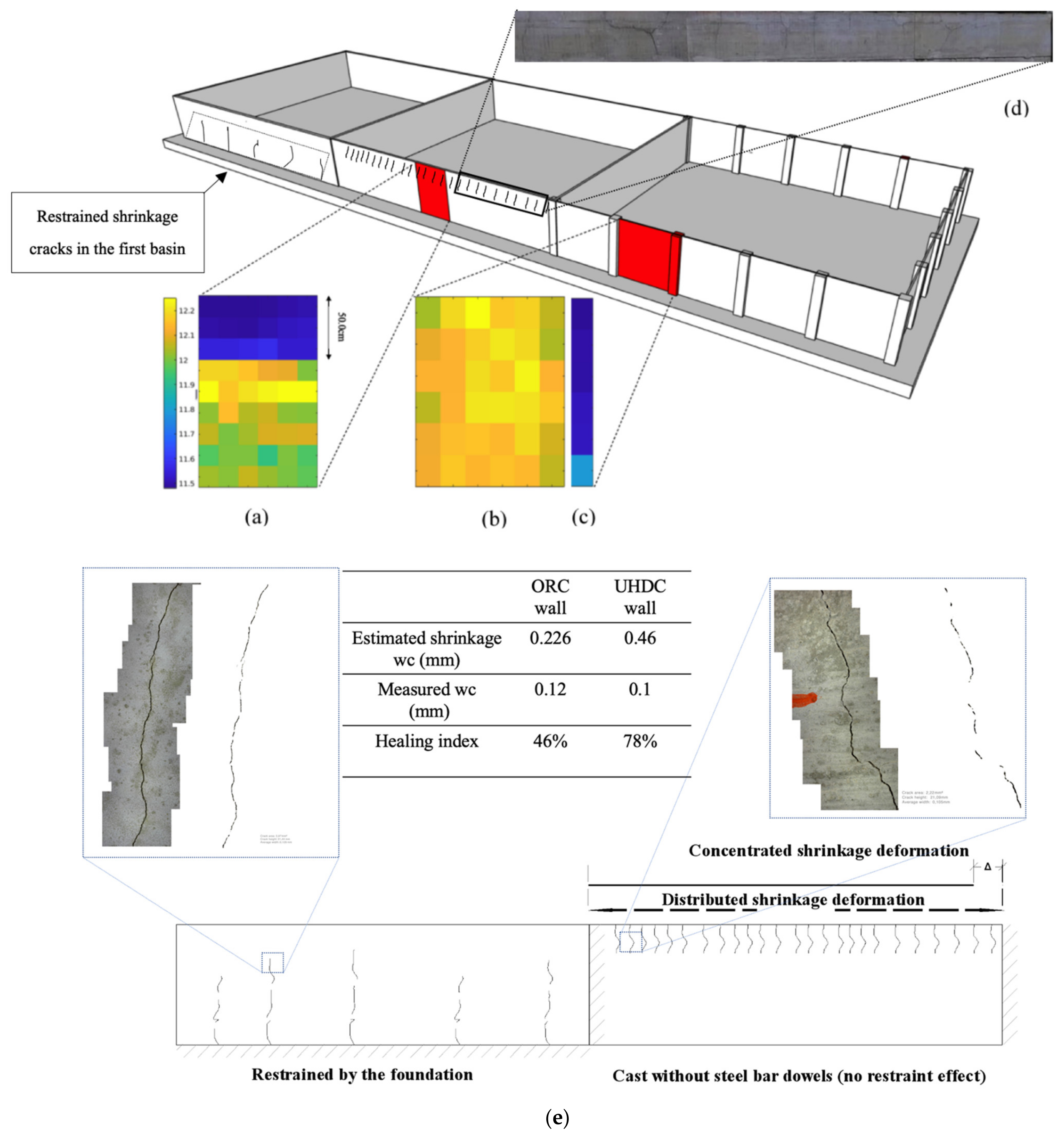Sustainability 13 09826 g019