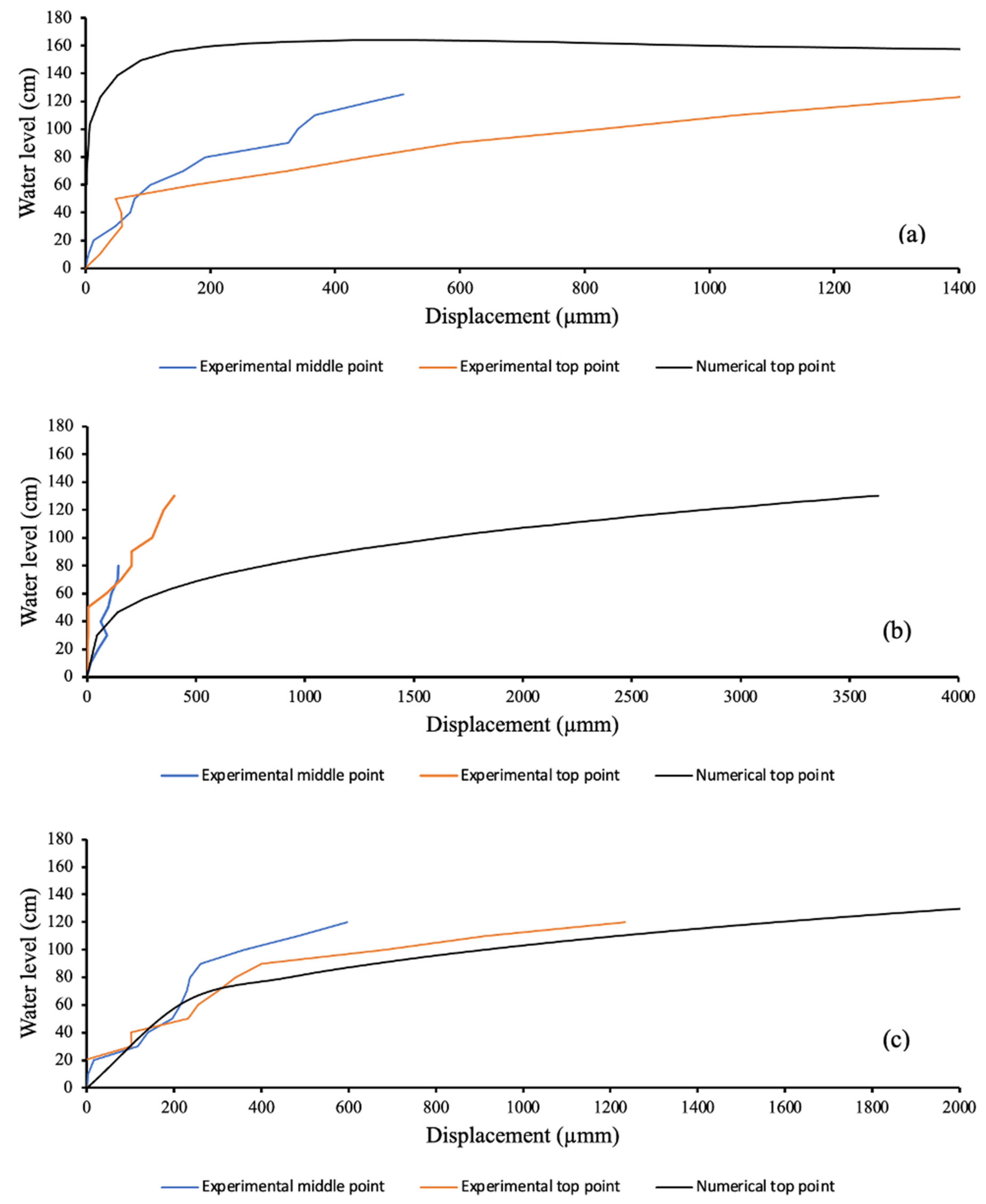 Sustainability 13 09826 g021