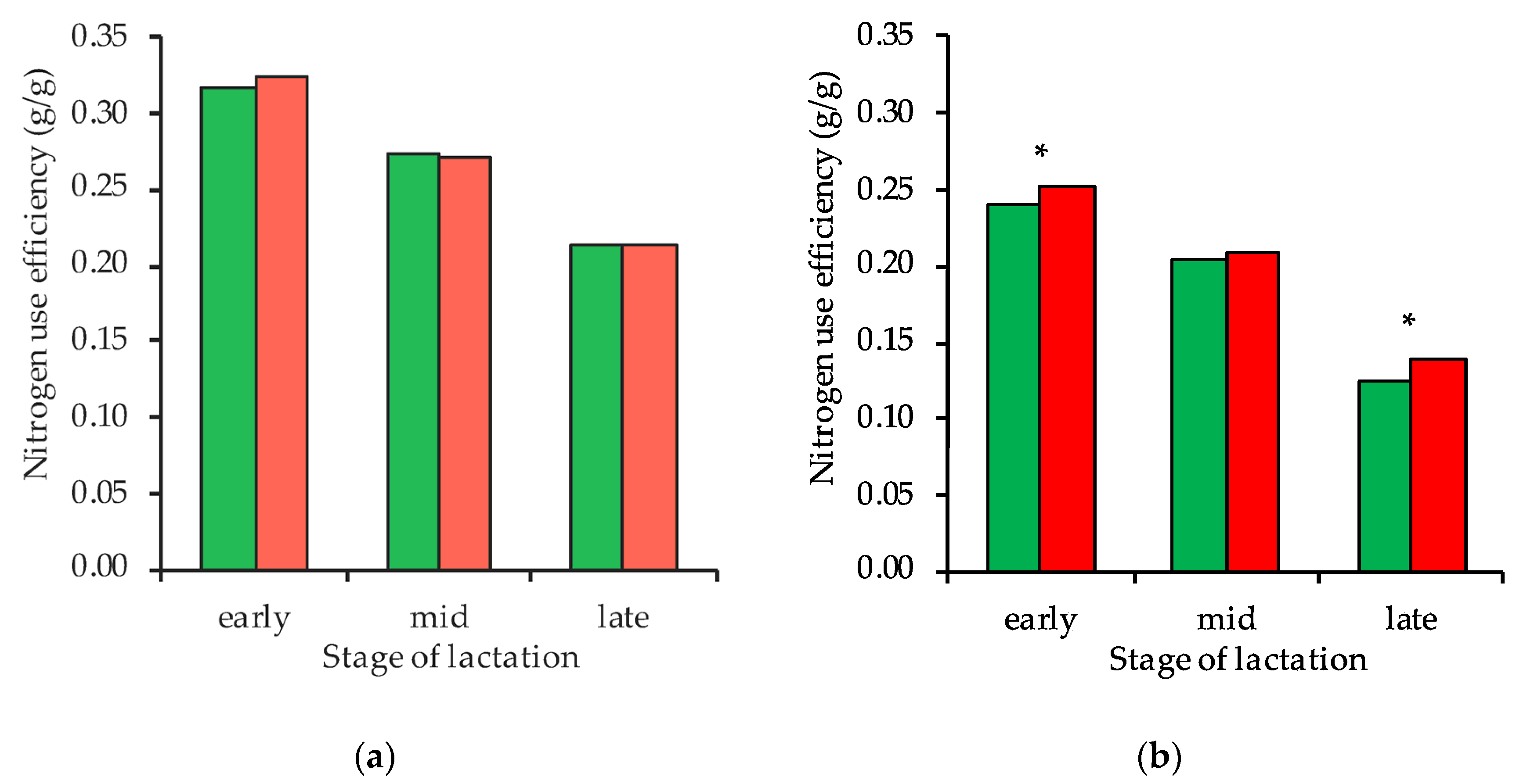 Sustainability 13 09827 g001