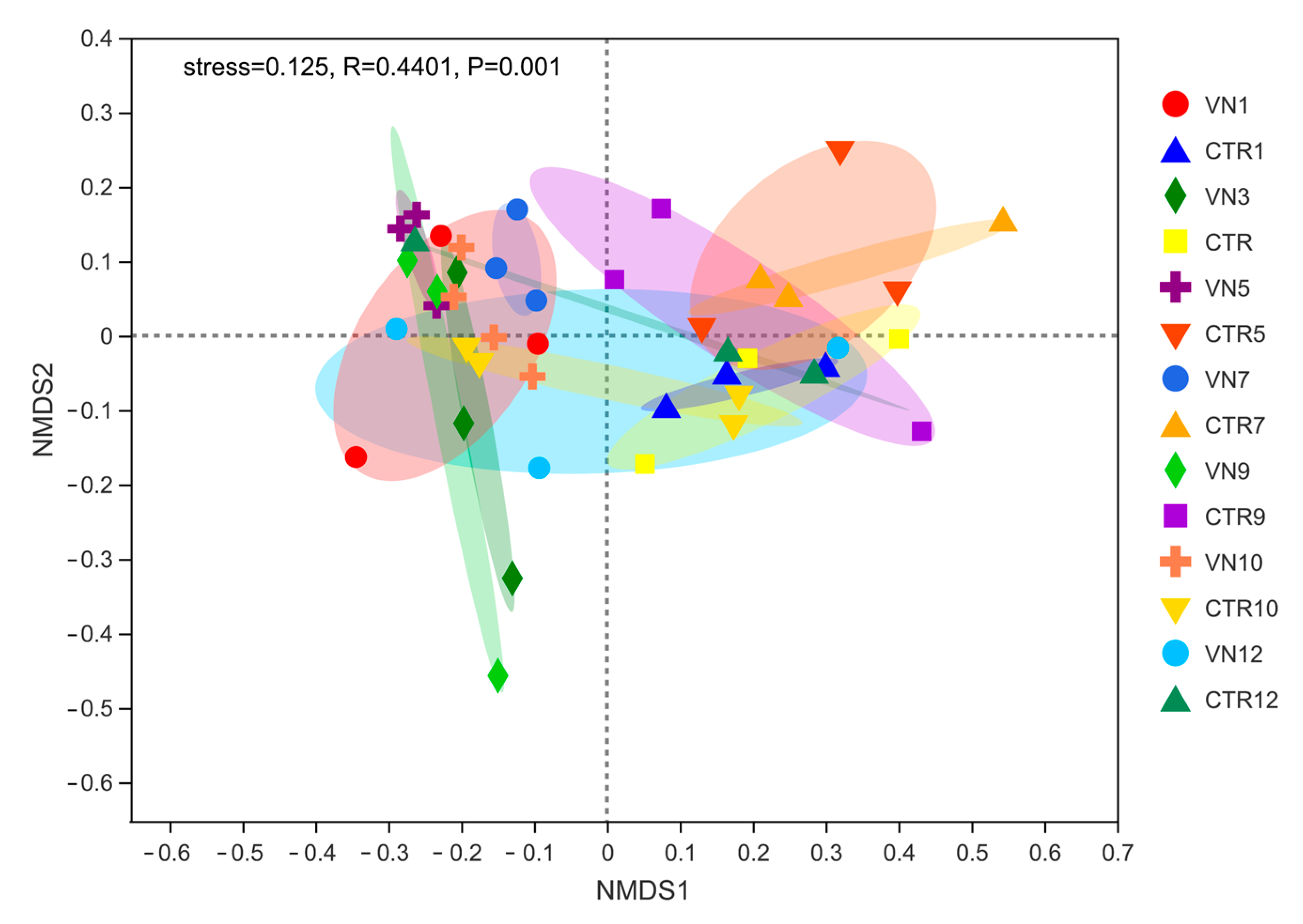 Sustainability 13 09833 g005