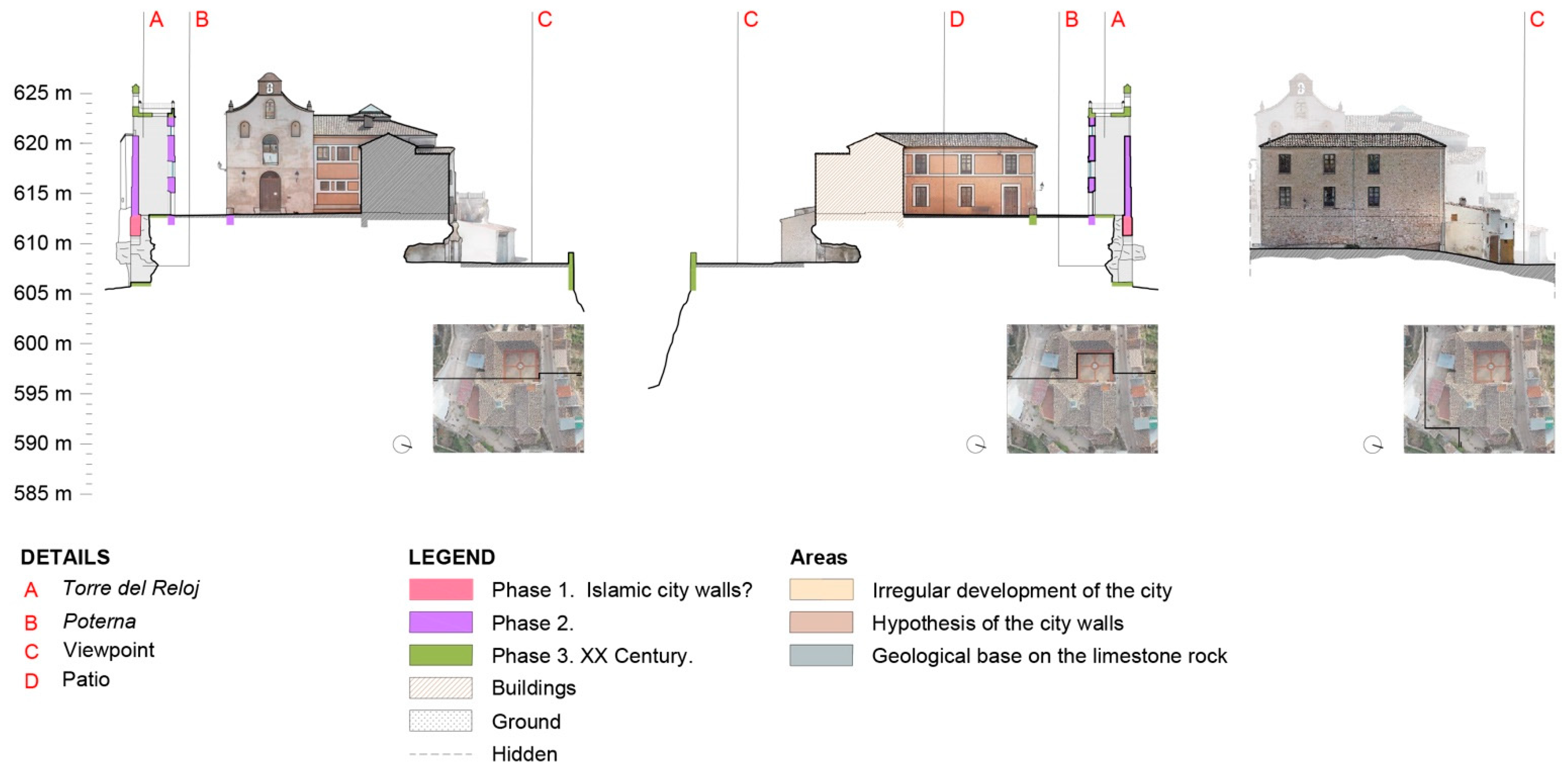 Sustainability 13 09834 g014
