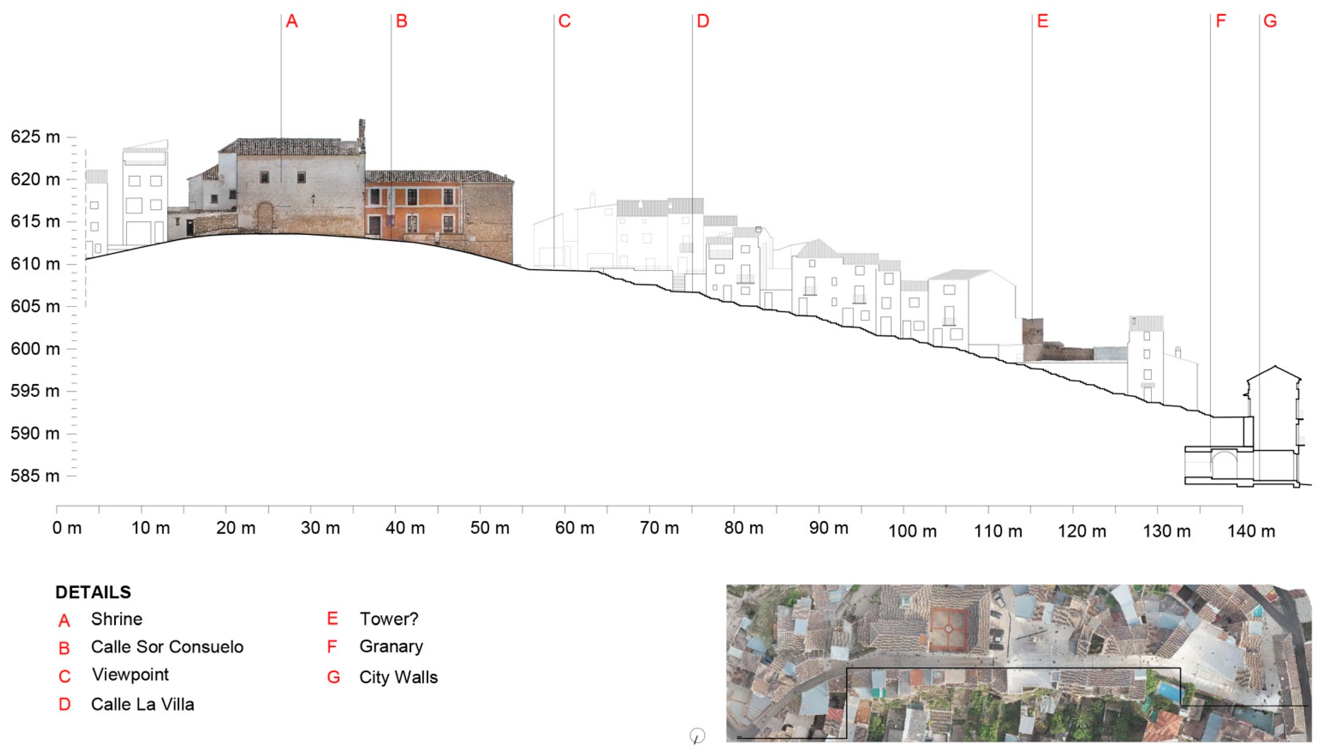 Sustainability 13 09834 g016