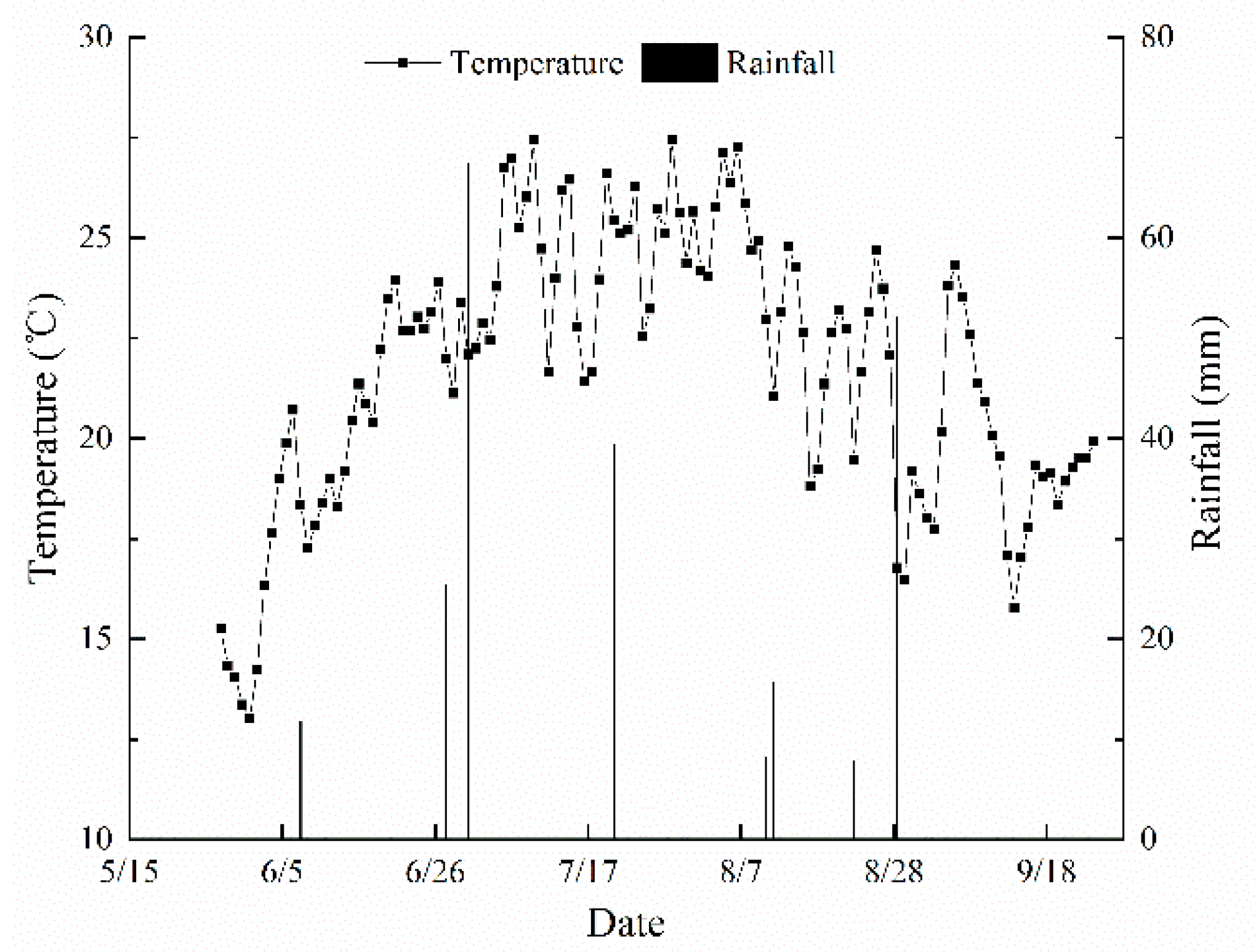Sustainability 13 09835 g002