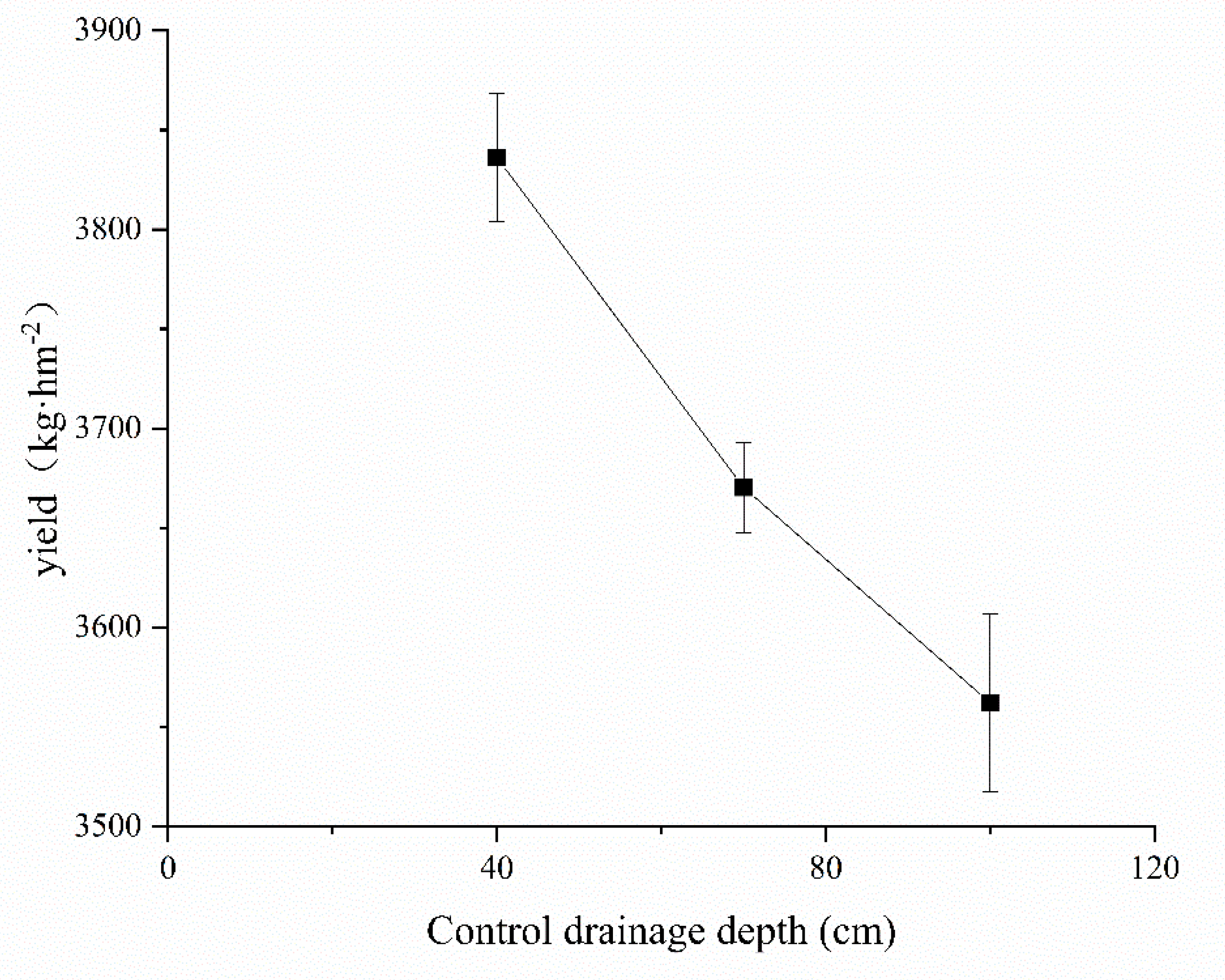 Sustainability 13 09835 g008