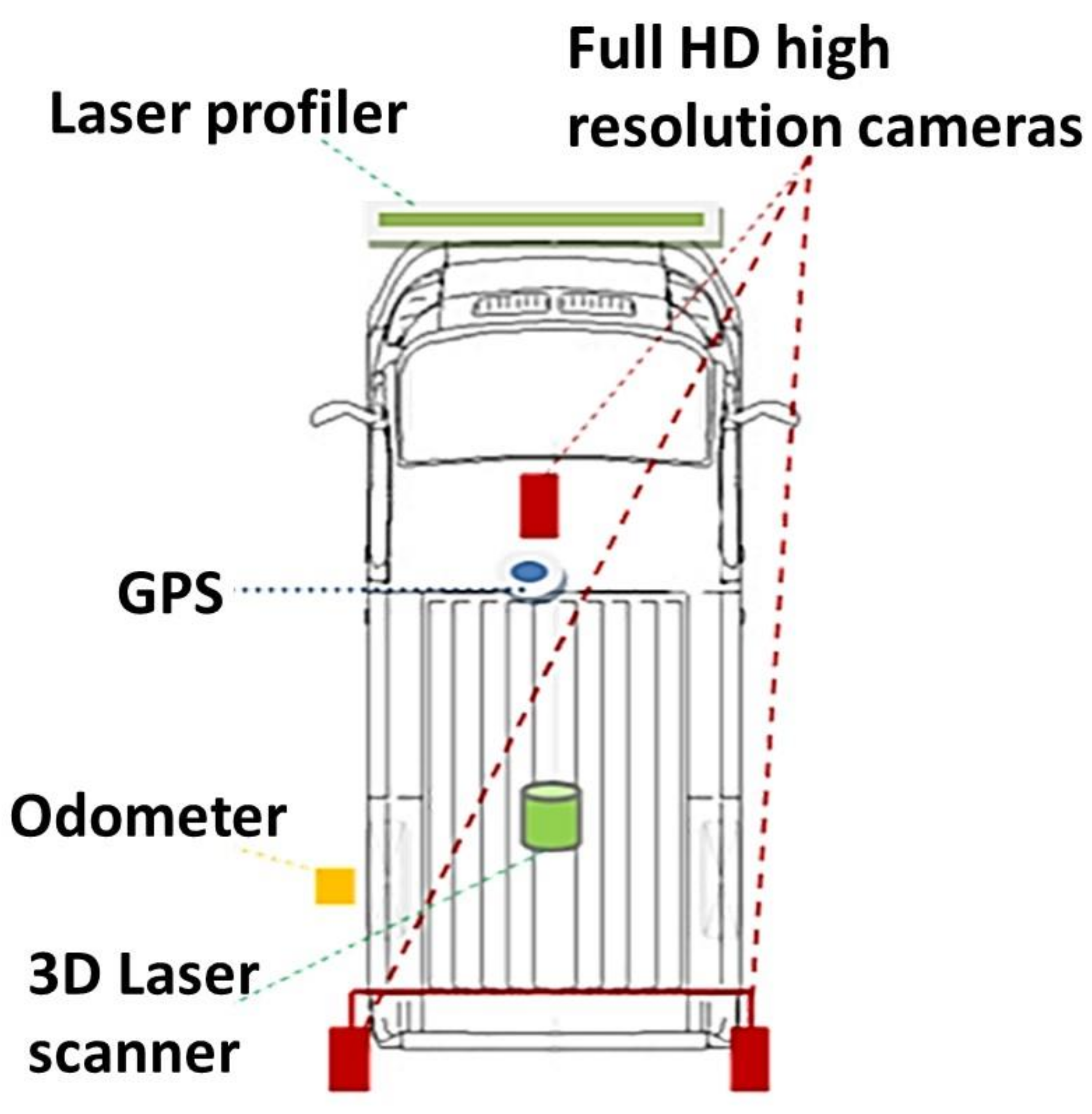Sustainability 13 09837 g001 550