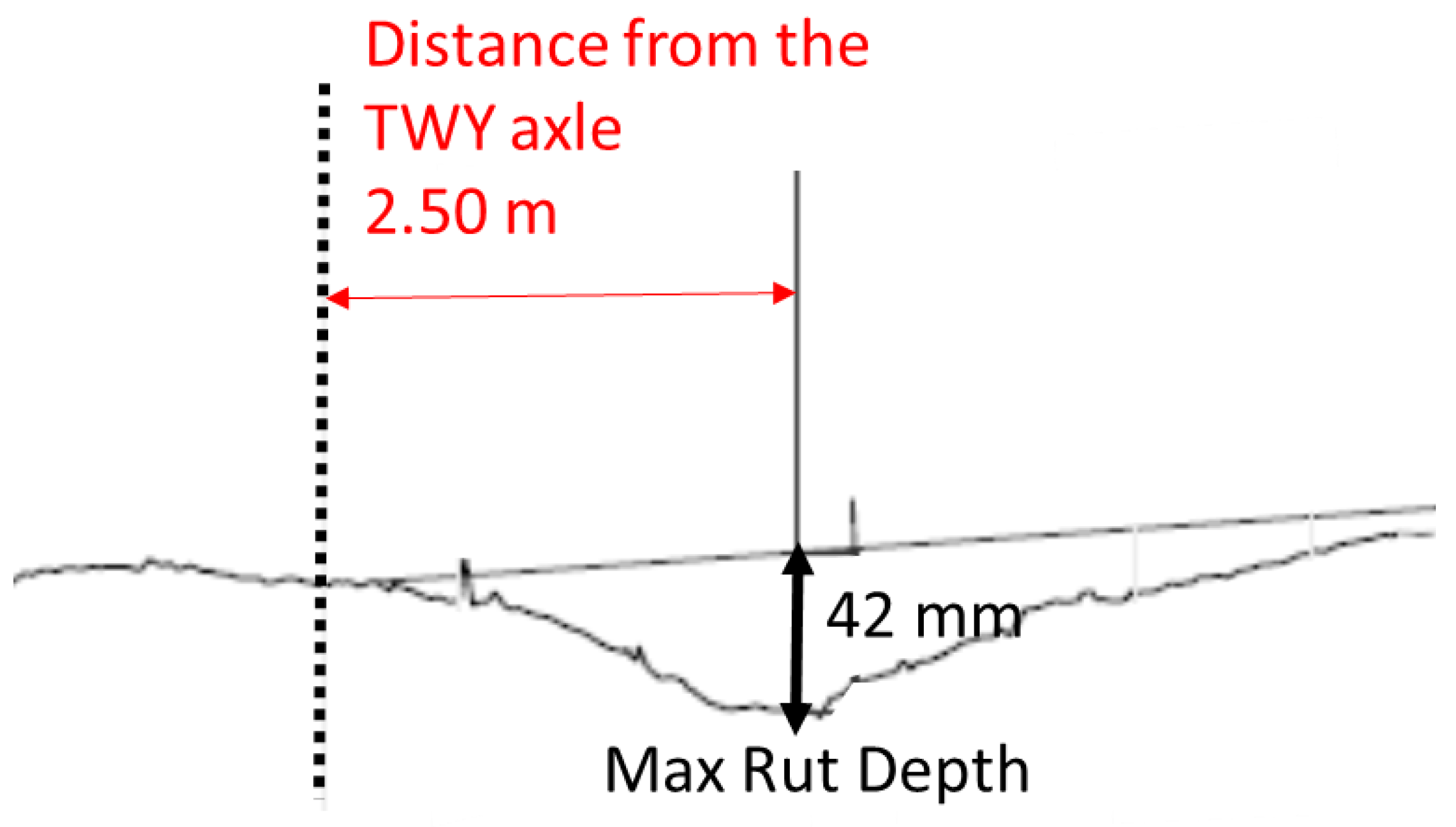 Sustainability 13 09837 g017 550