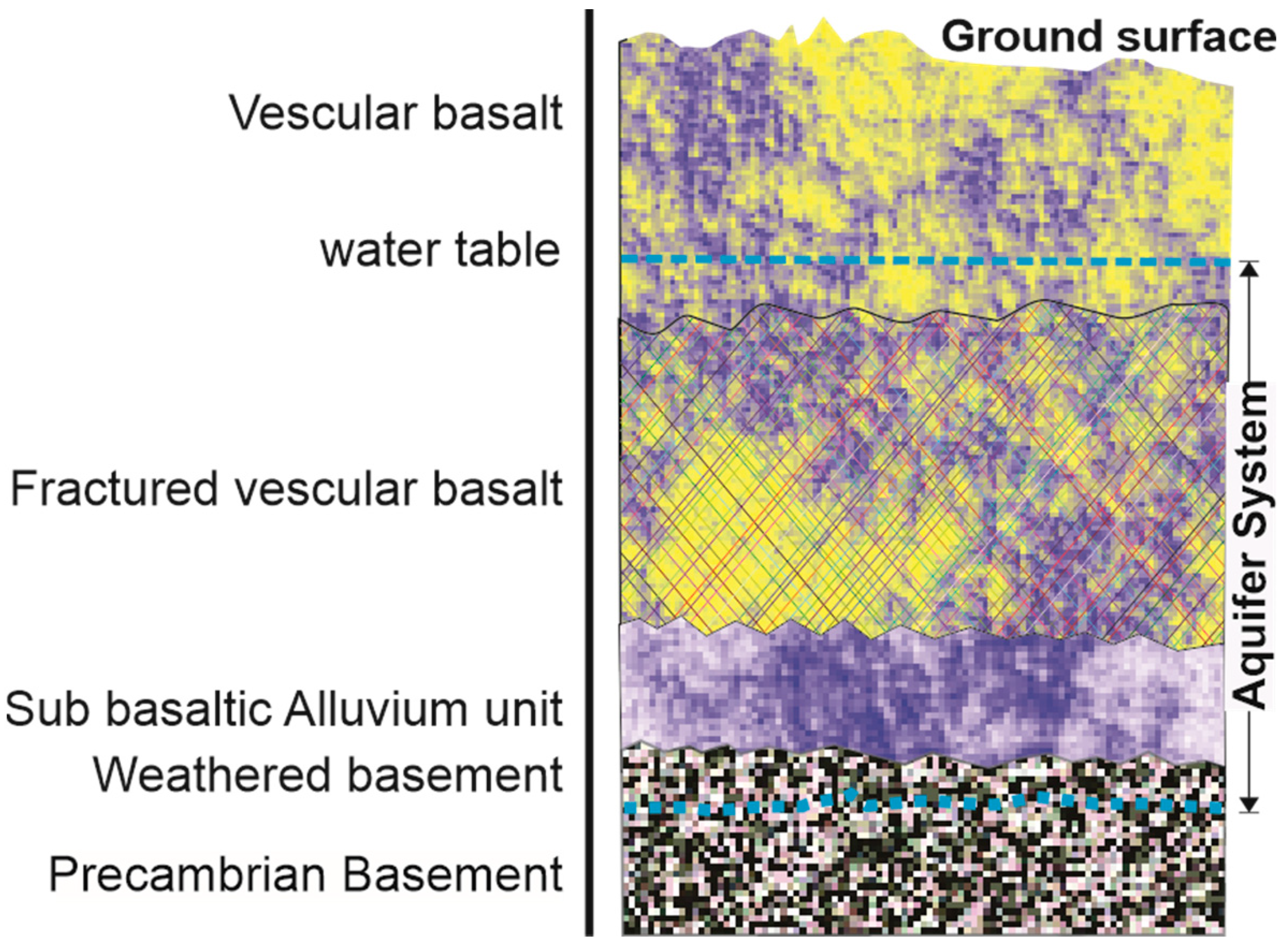 Sustainability 13 09841 g005 550