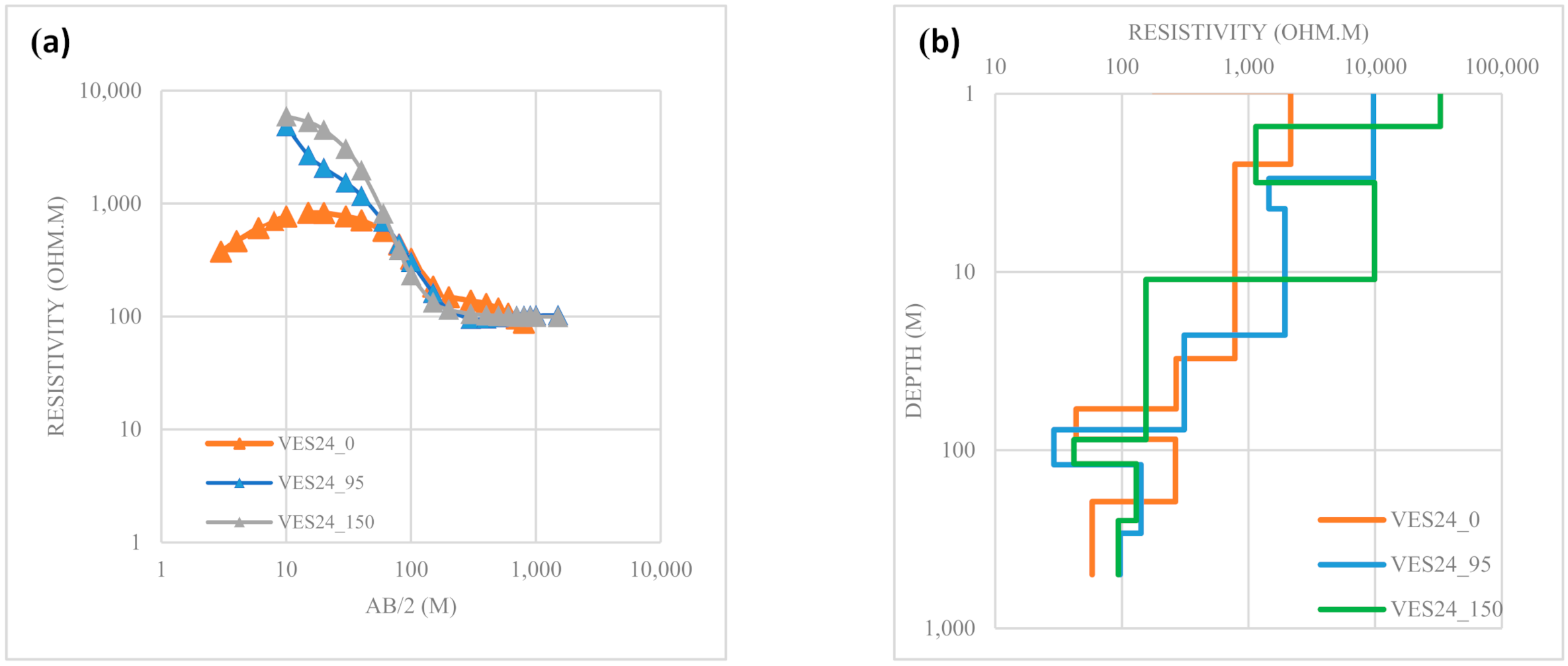 Sustainability 13 09841 g009 550