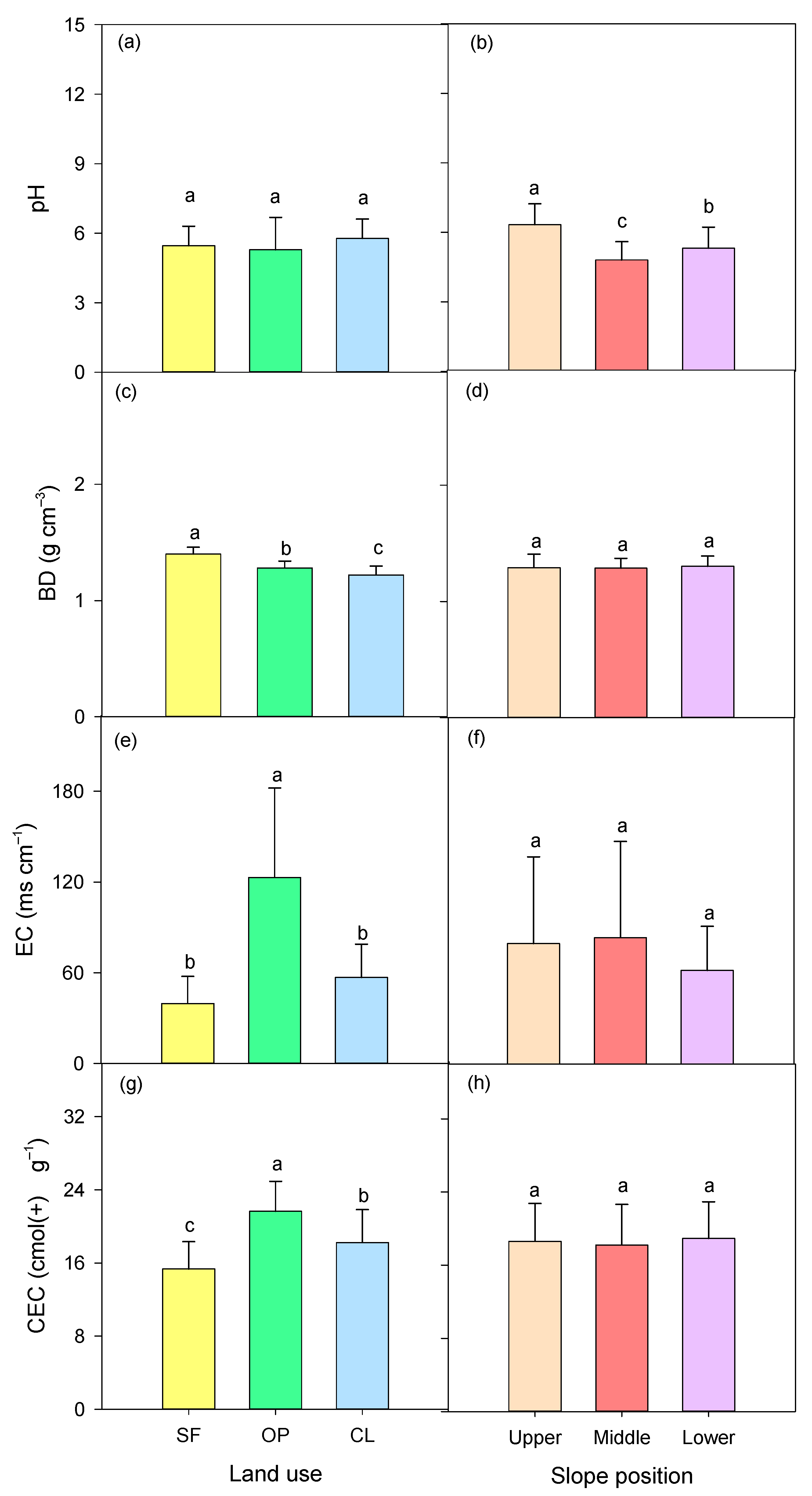 Sustainability 13 09845 g004 550