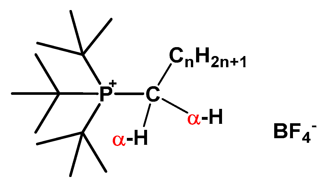 Sustainability Free Full Text Tri Tert Butyl N Alkyl Phosphonium Ionic Liquids Structure Properties And Application As Hybrid Catalyst Nanomaterials Html