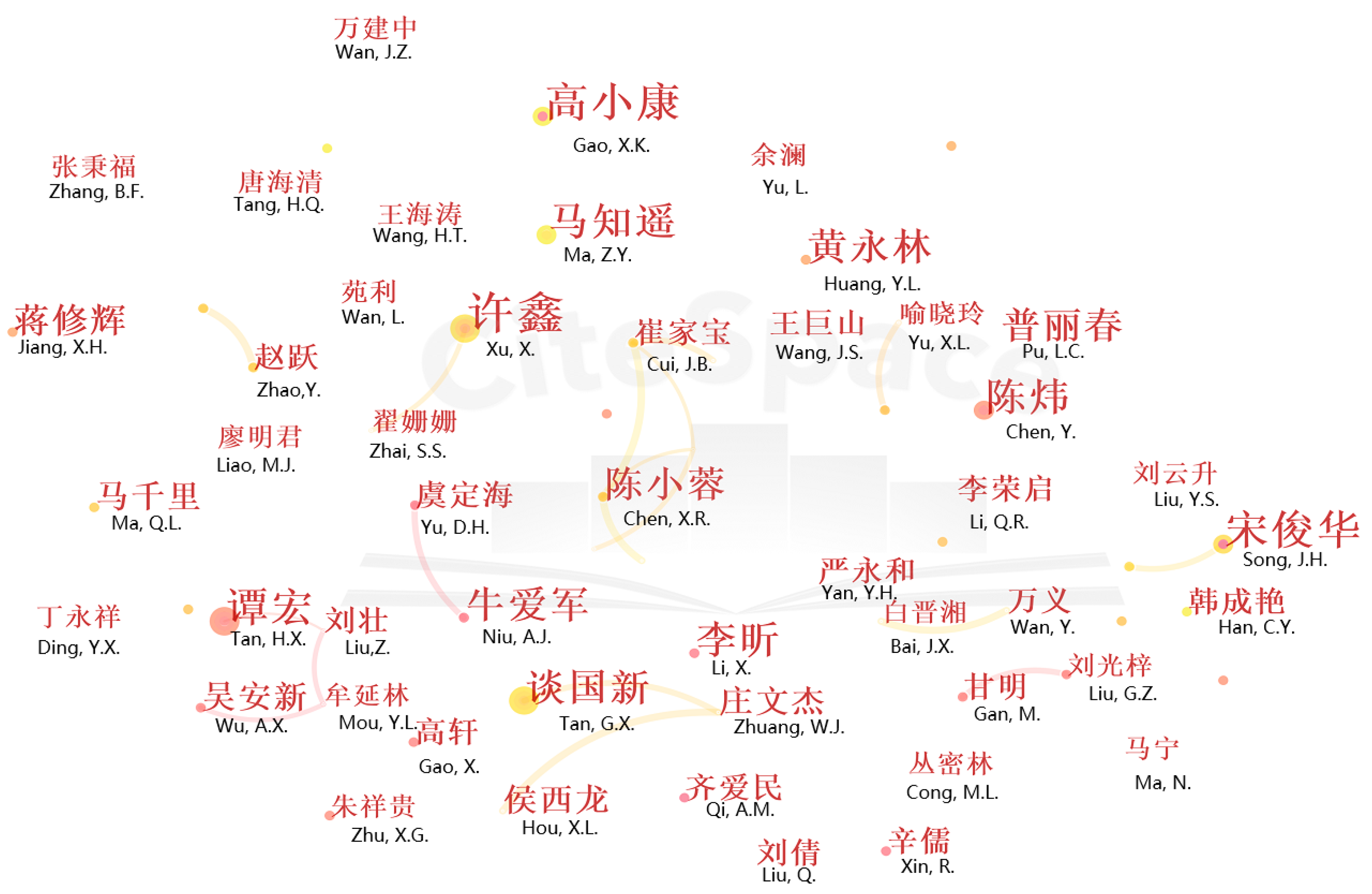 Sustainability 13 09865 g002