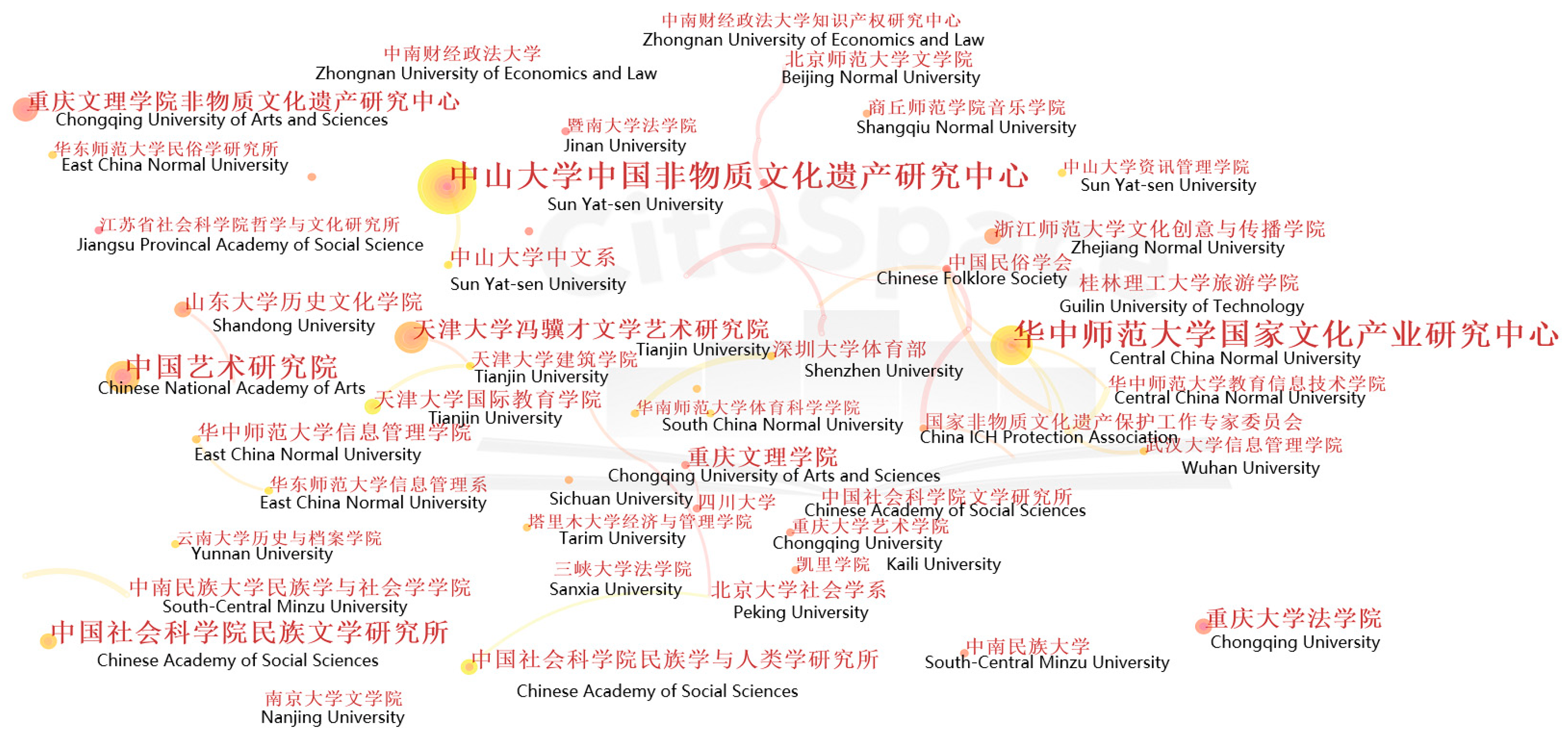 Sustainability 13 09865 g003