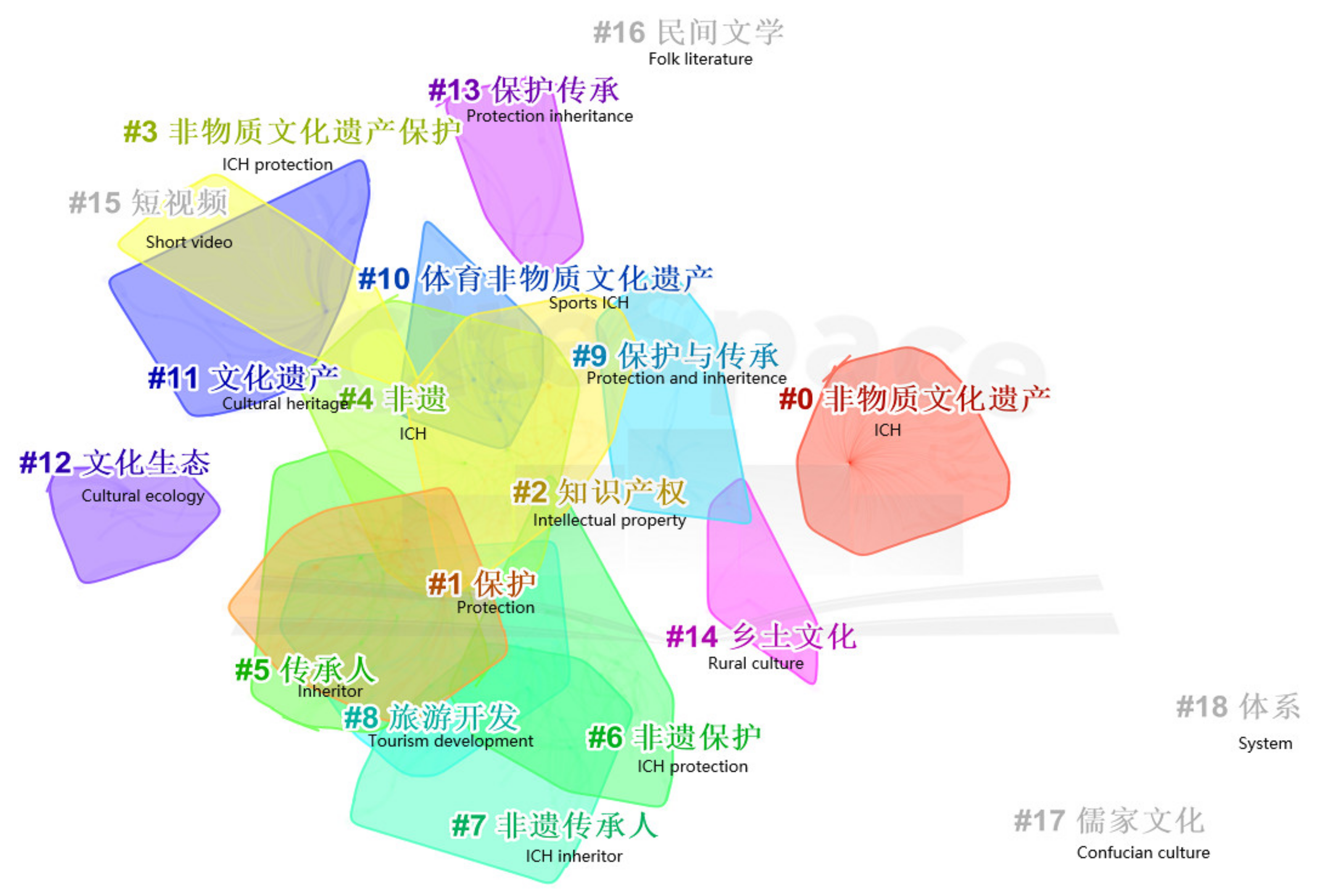Sustainability 13 09865 g006
