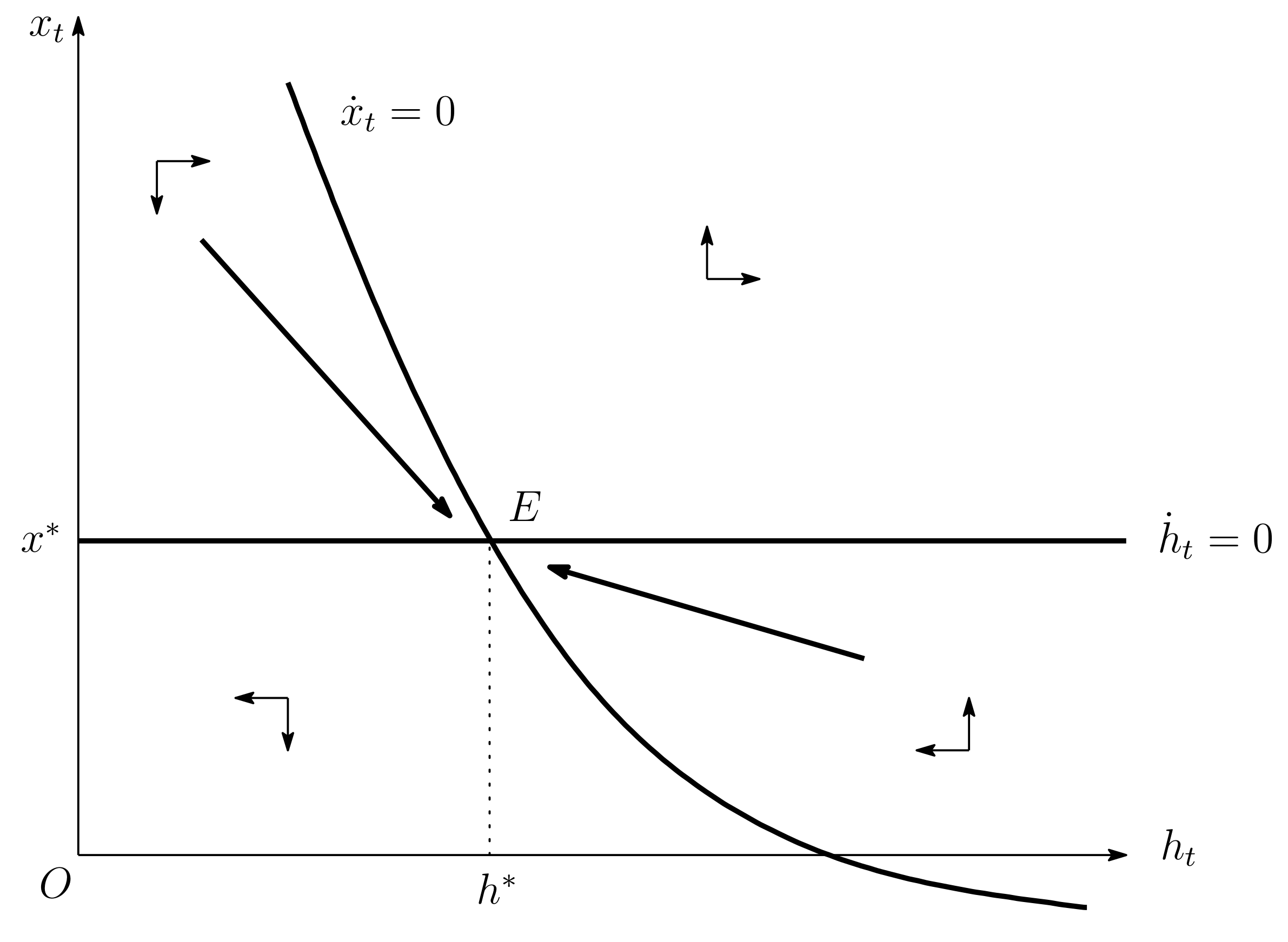 Sustainability 13 09866 g001 550