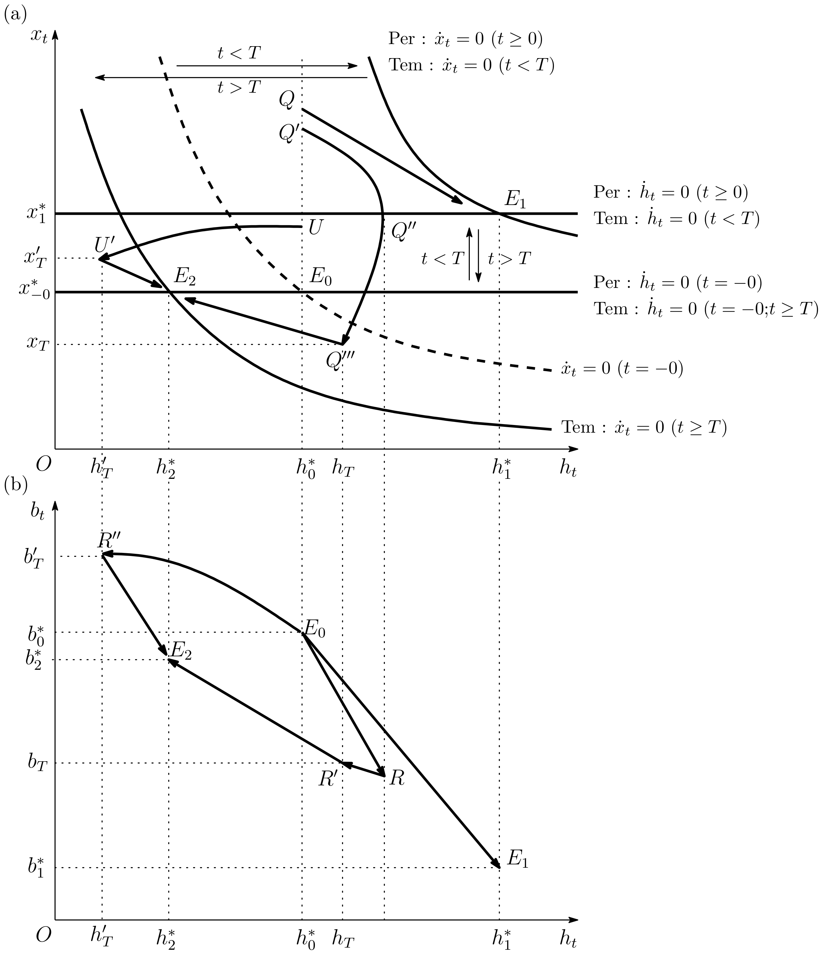 Sustainability 13 09866 g002 550