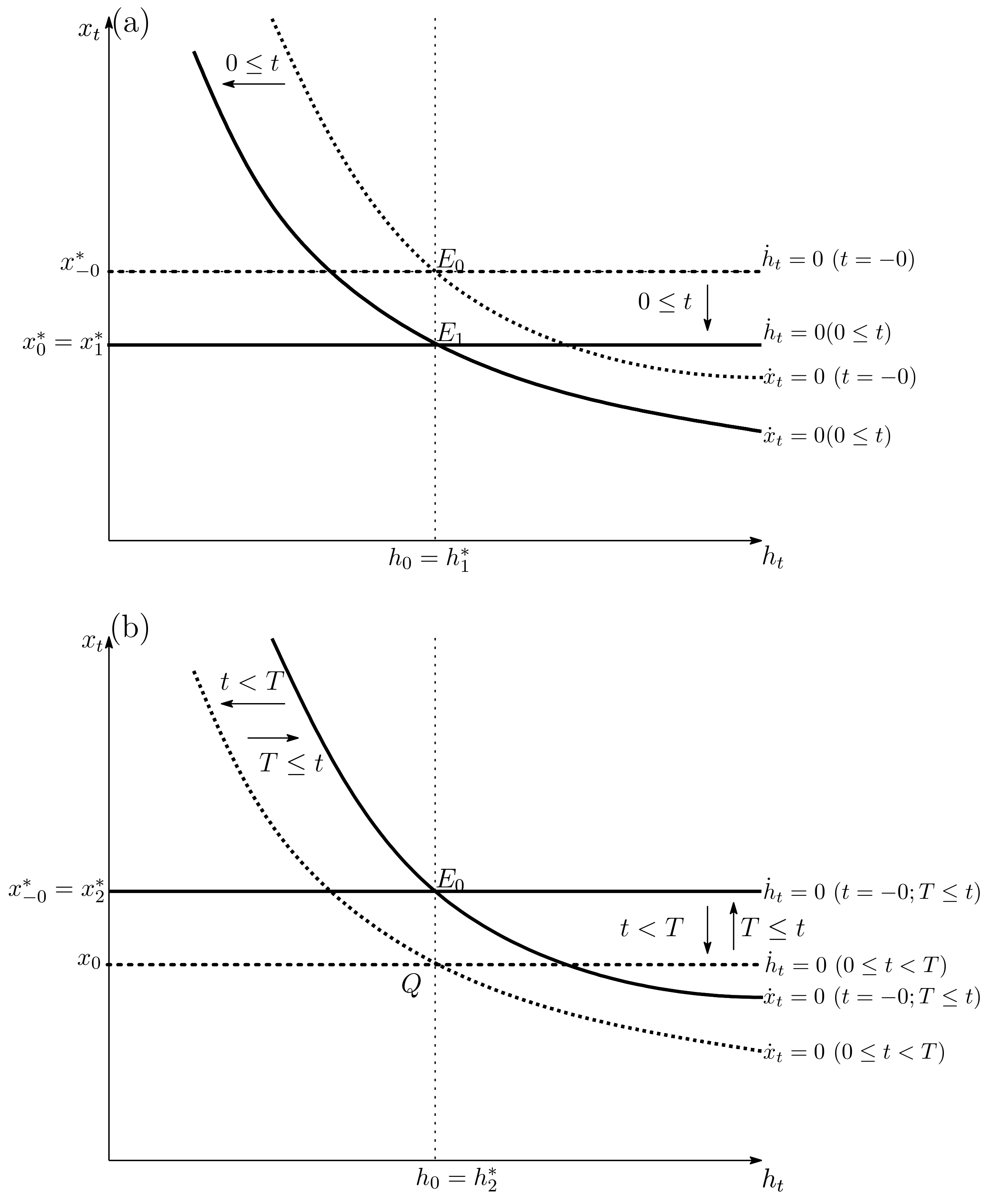 Sustainability 13 09866 g003 550