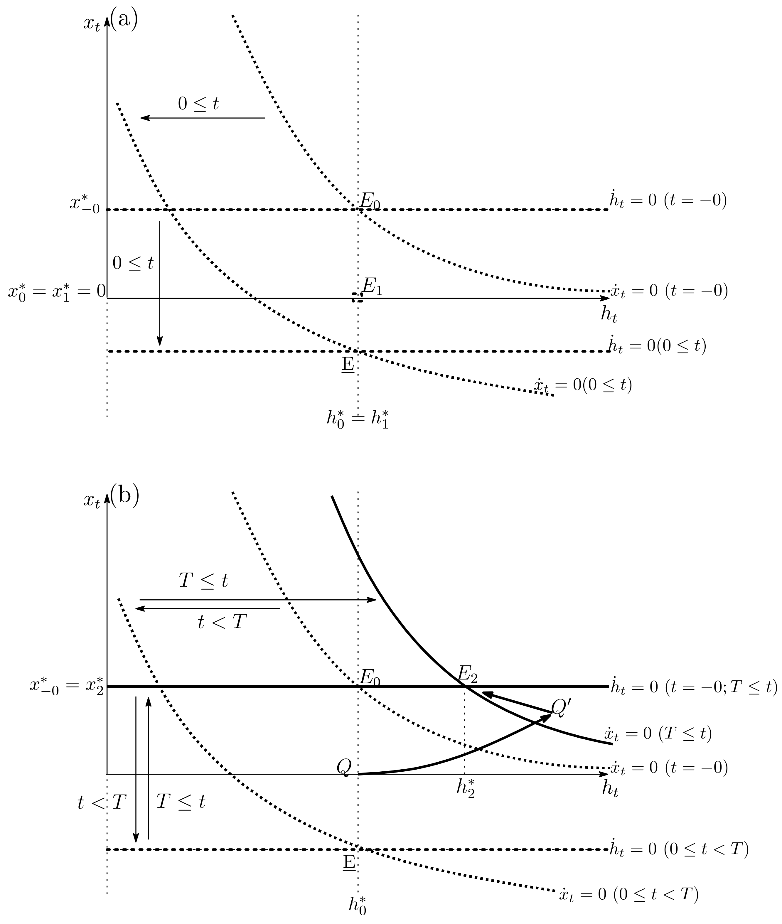 Sustainability 13 09866 g004 550