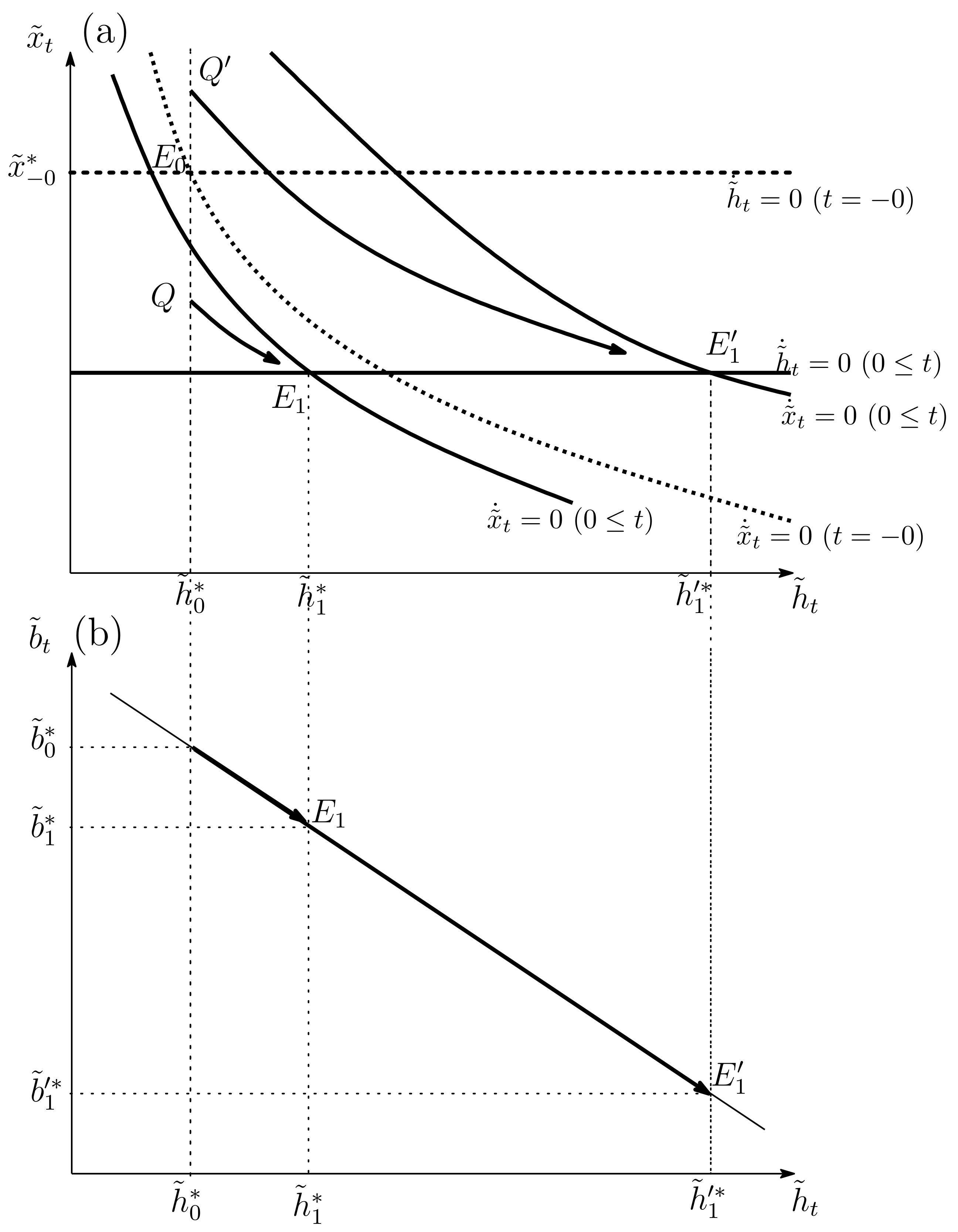 Sustainability 13 09866 g005 550