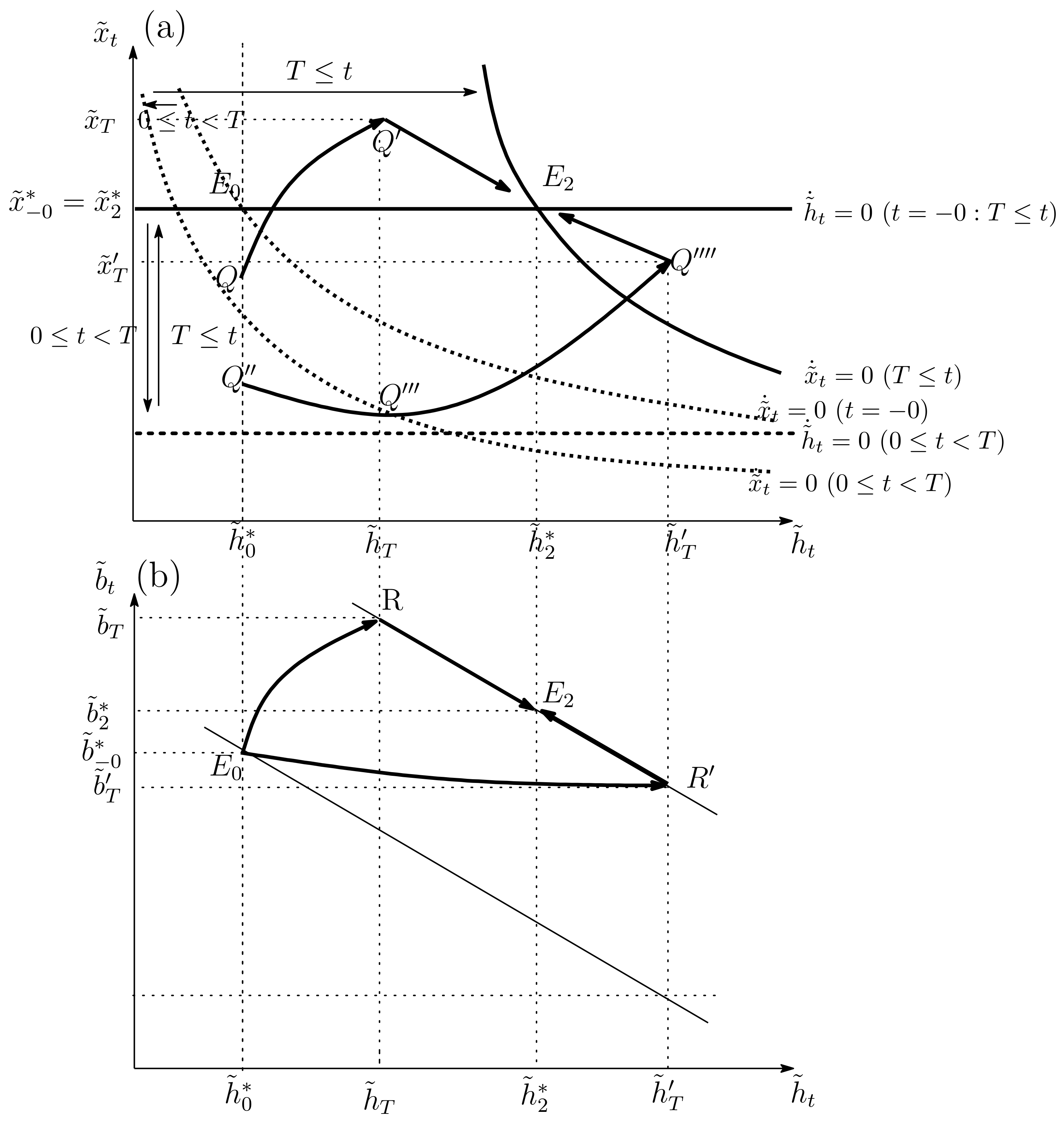 Sustainability 13 09866 g006 550
