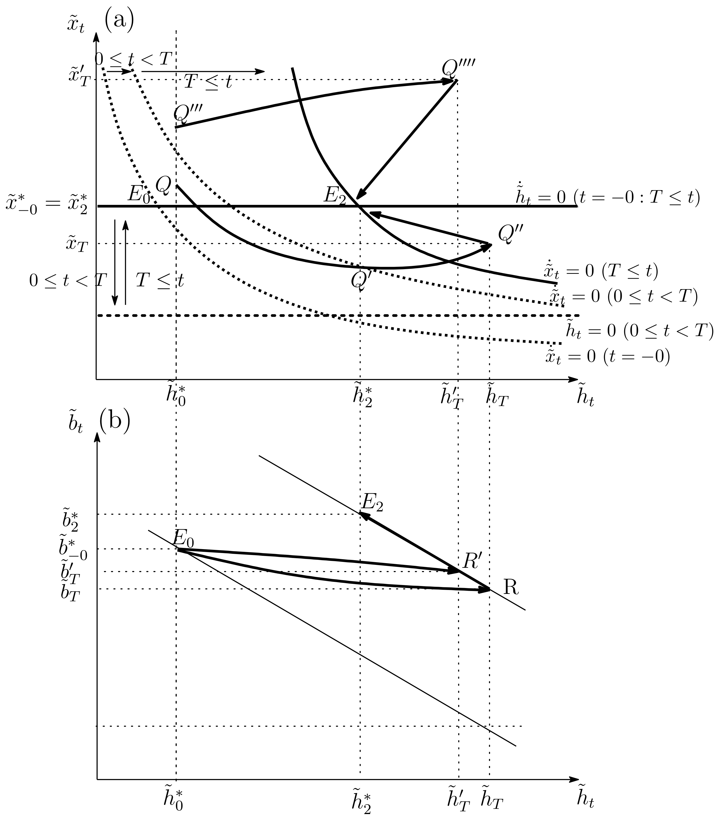 Sustainability 13 09866 g007 550