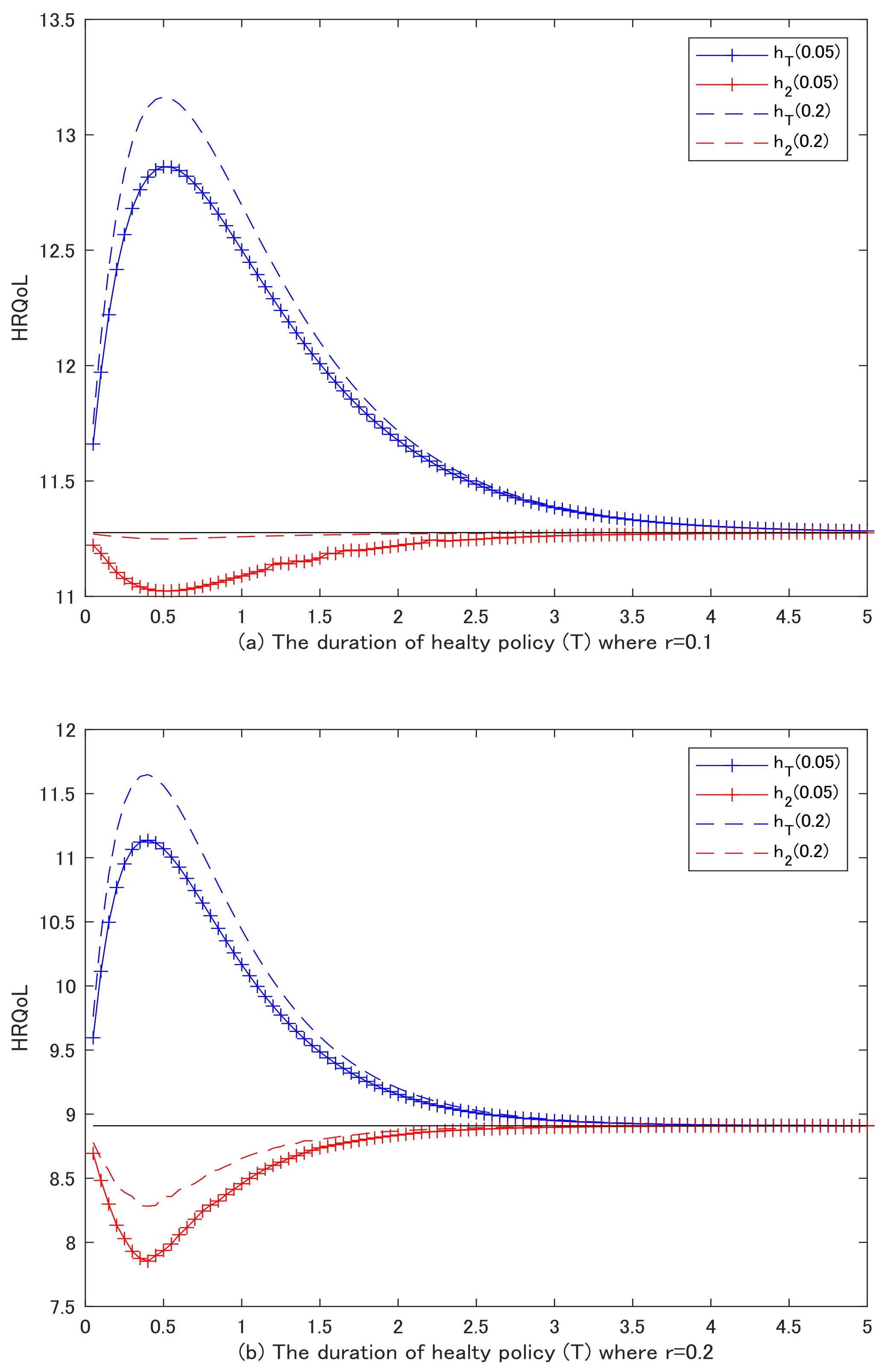 Sustainability 13 09866 g008 550