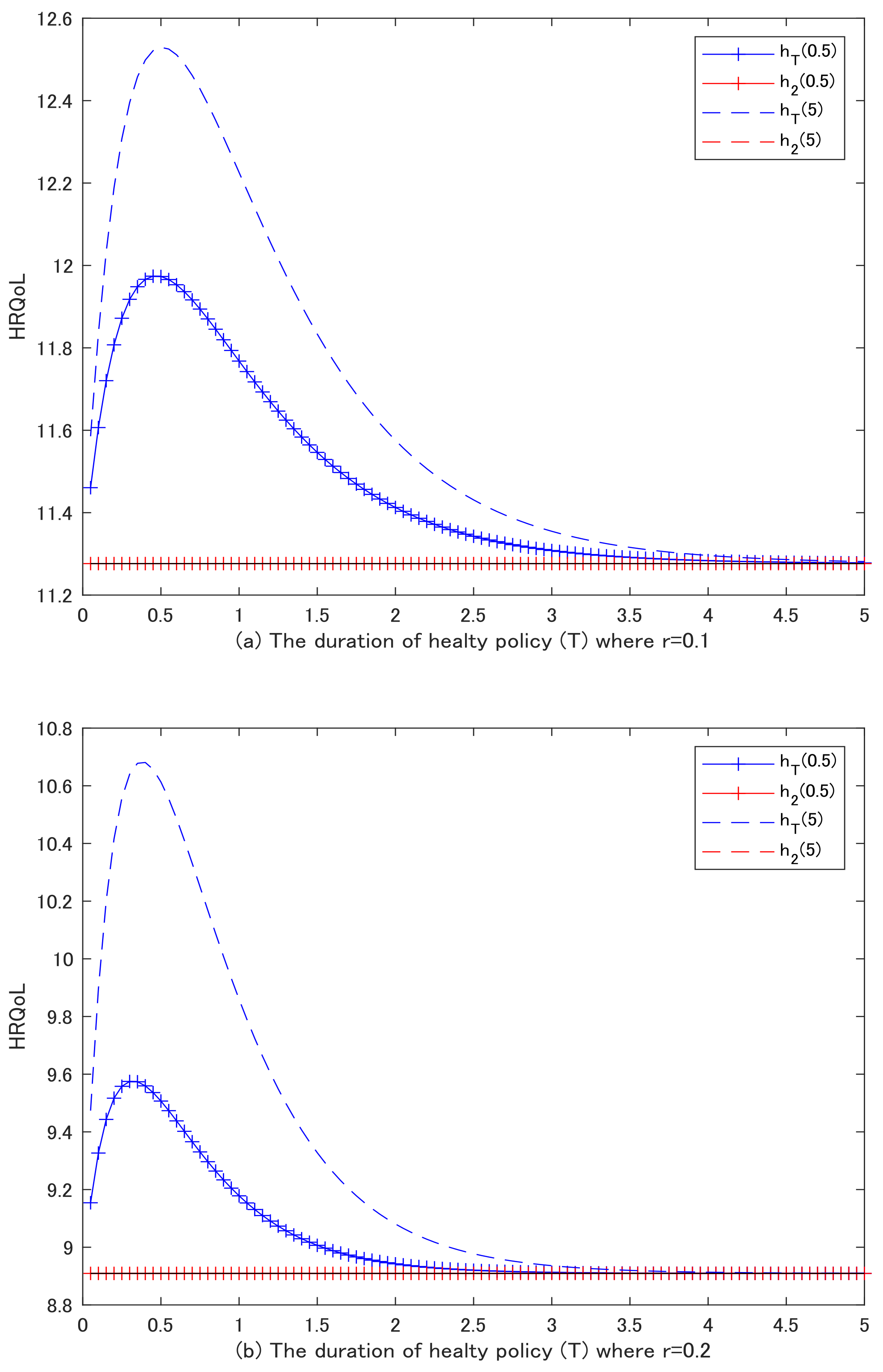 Sustainability 13 09866 g009 550
