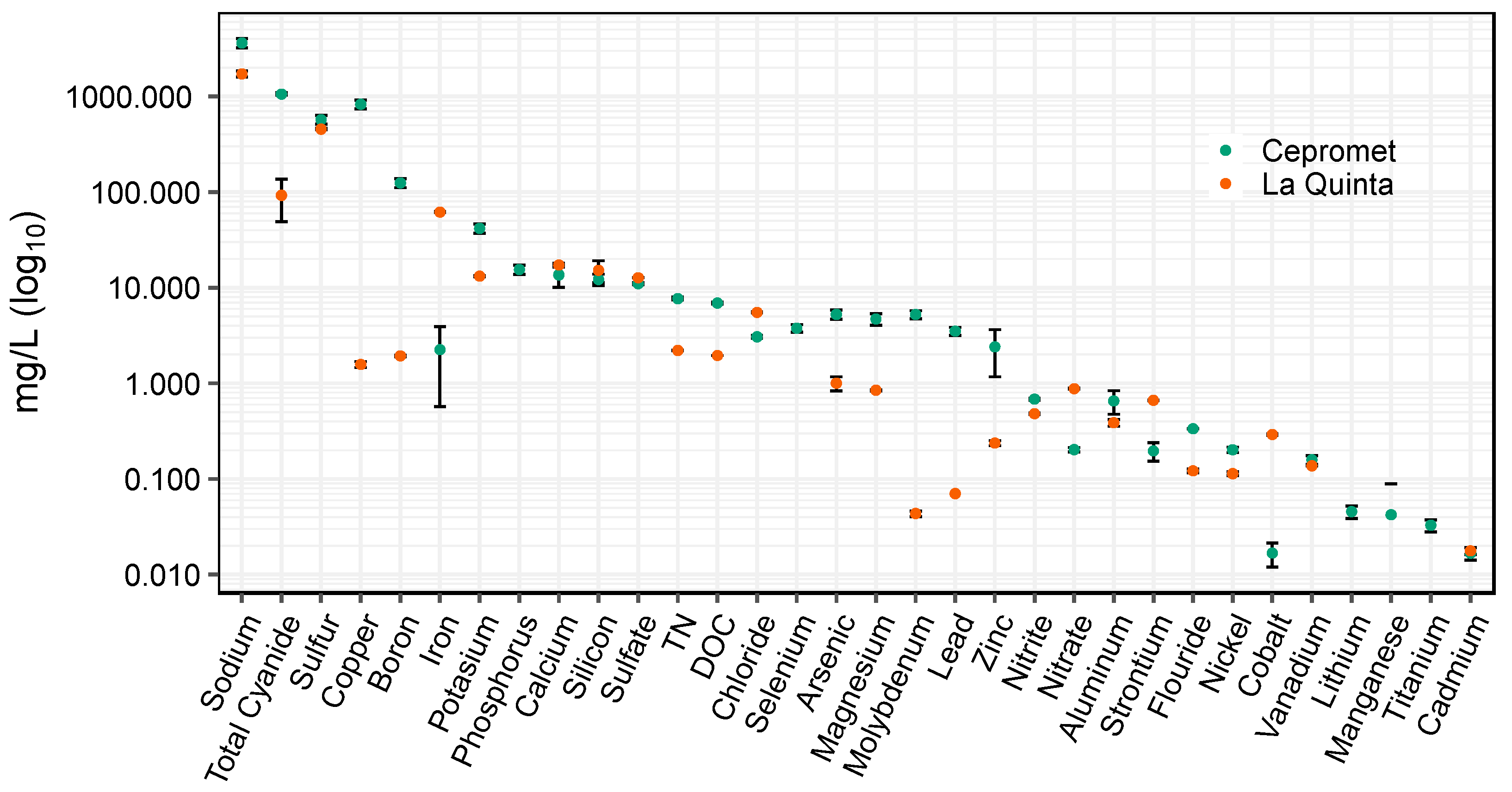 Sustainability 13 09873 g002