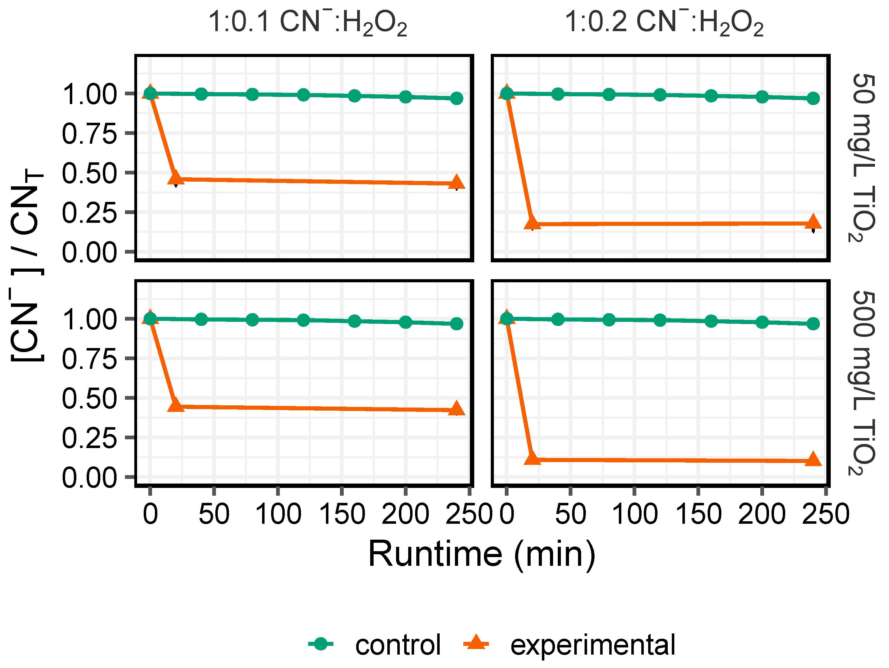 Sustainability 13 09873 g005