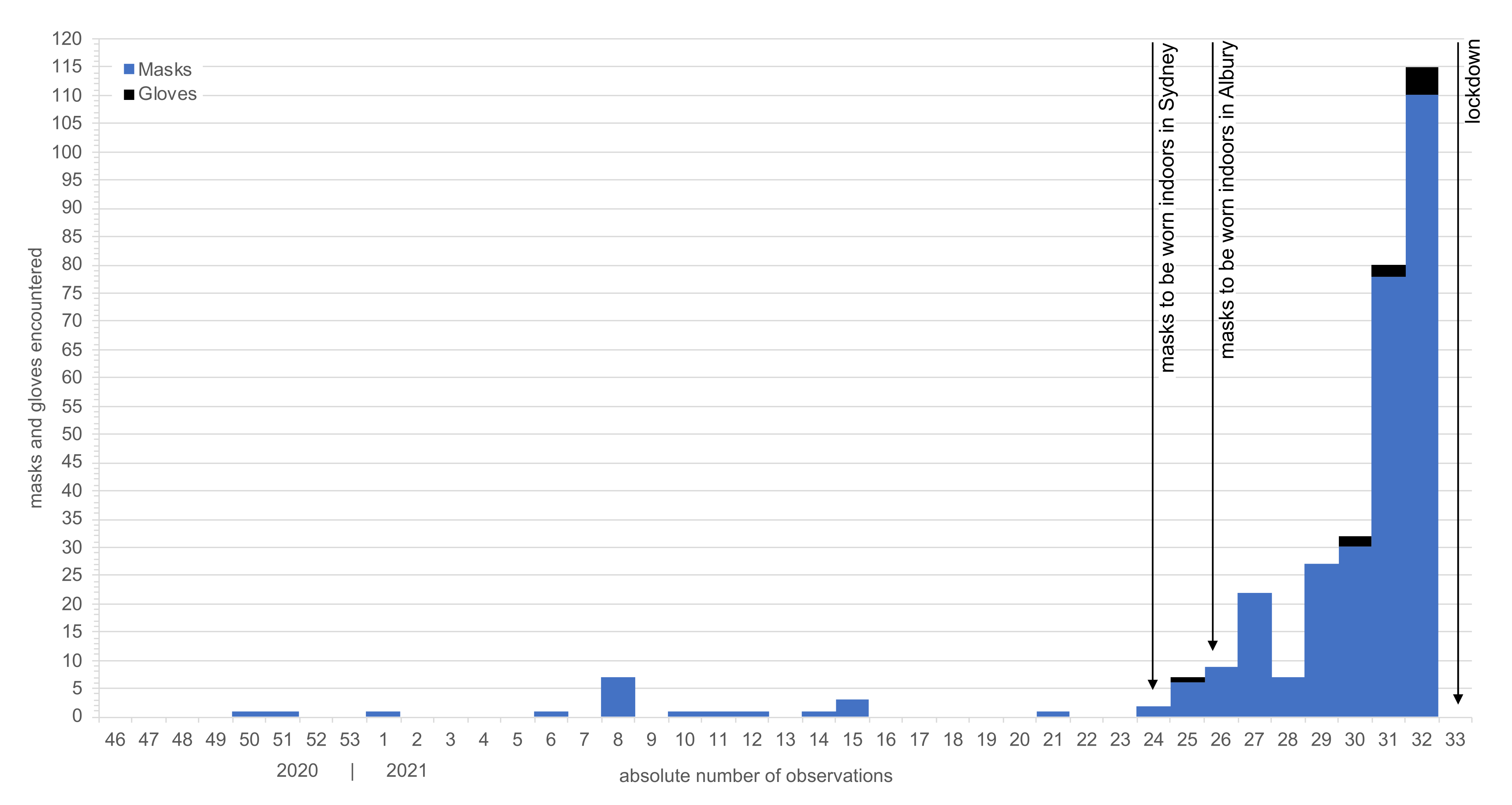 Sustainability 13 09875 g001
