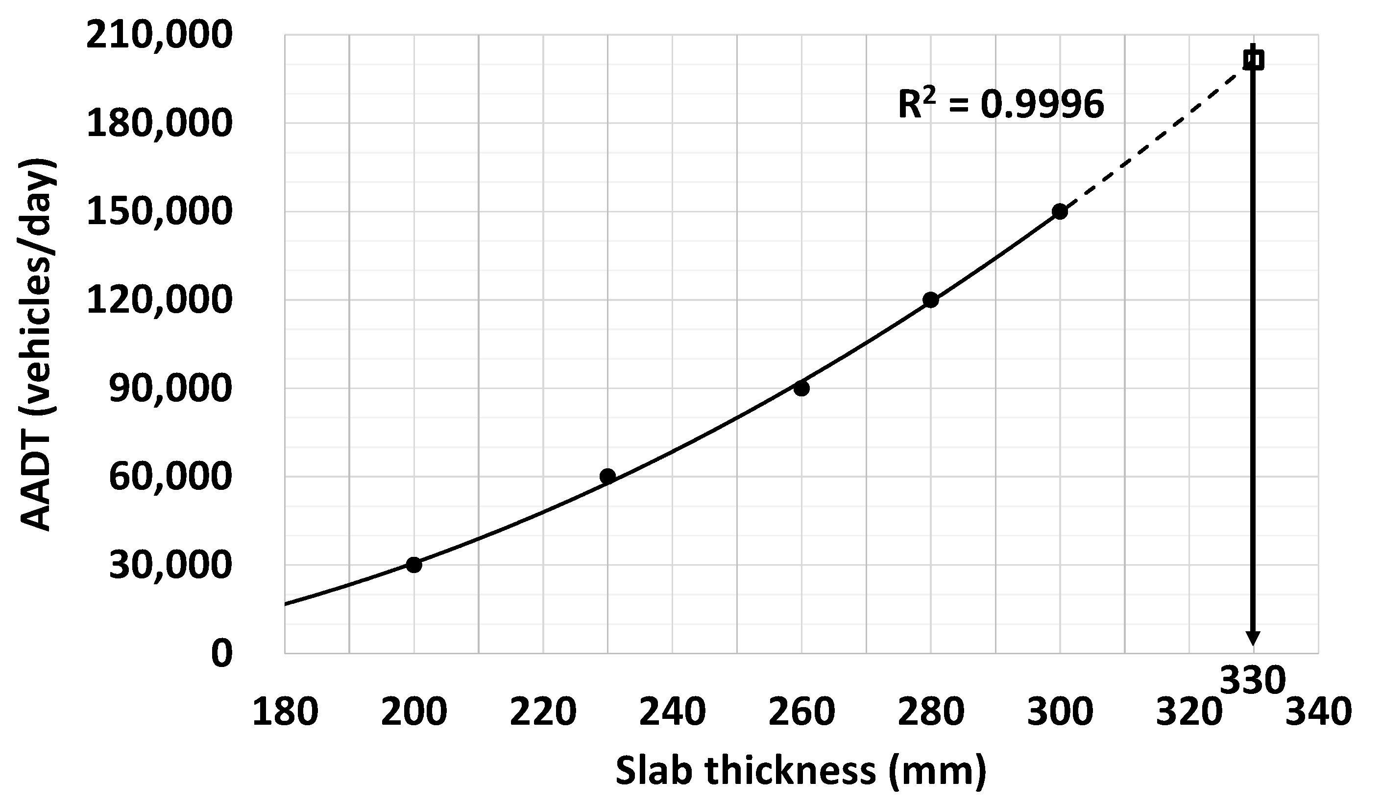 Sustainability 13 09876 g005