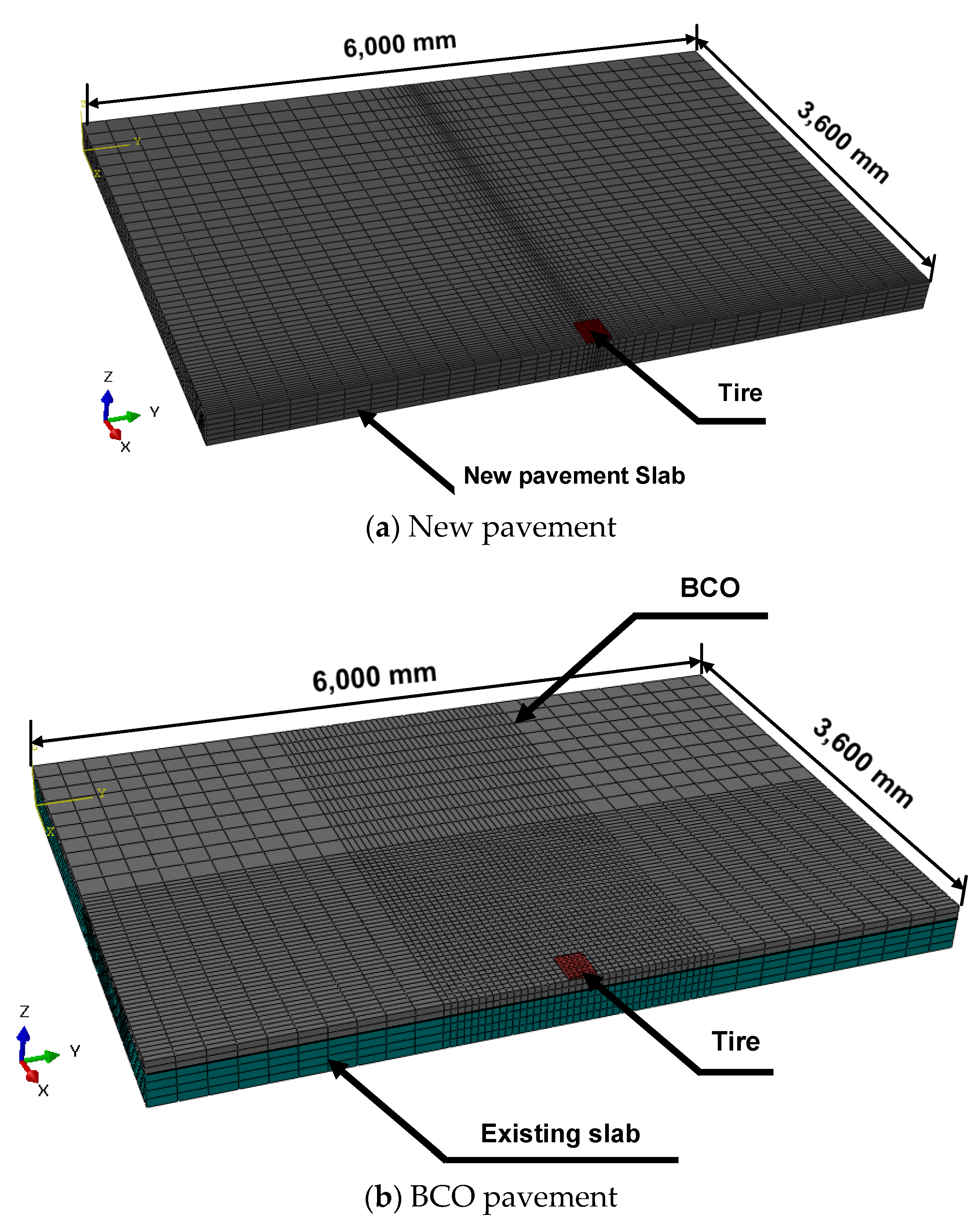 Sustainability 13 09876 g006