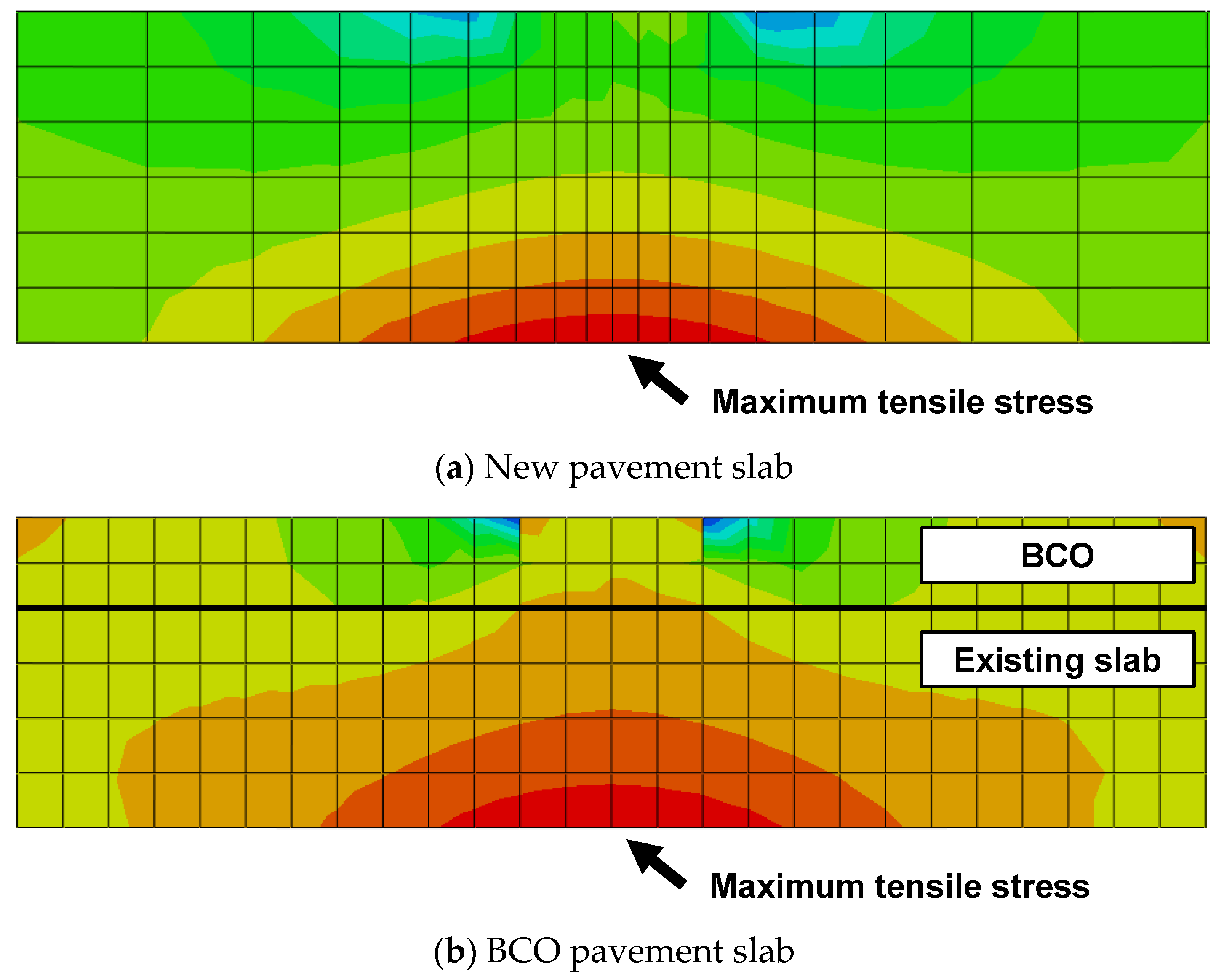 Sustainability 13 09876 g007