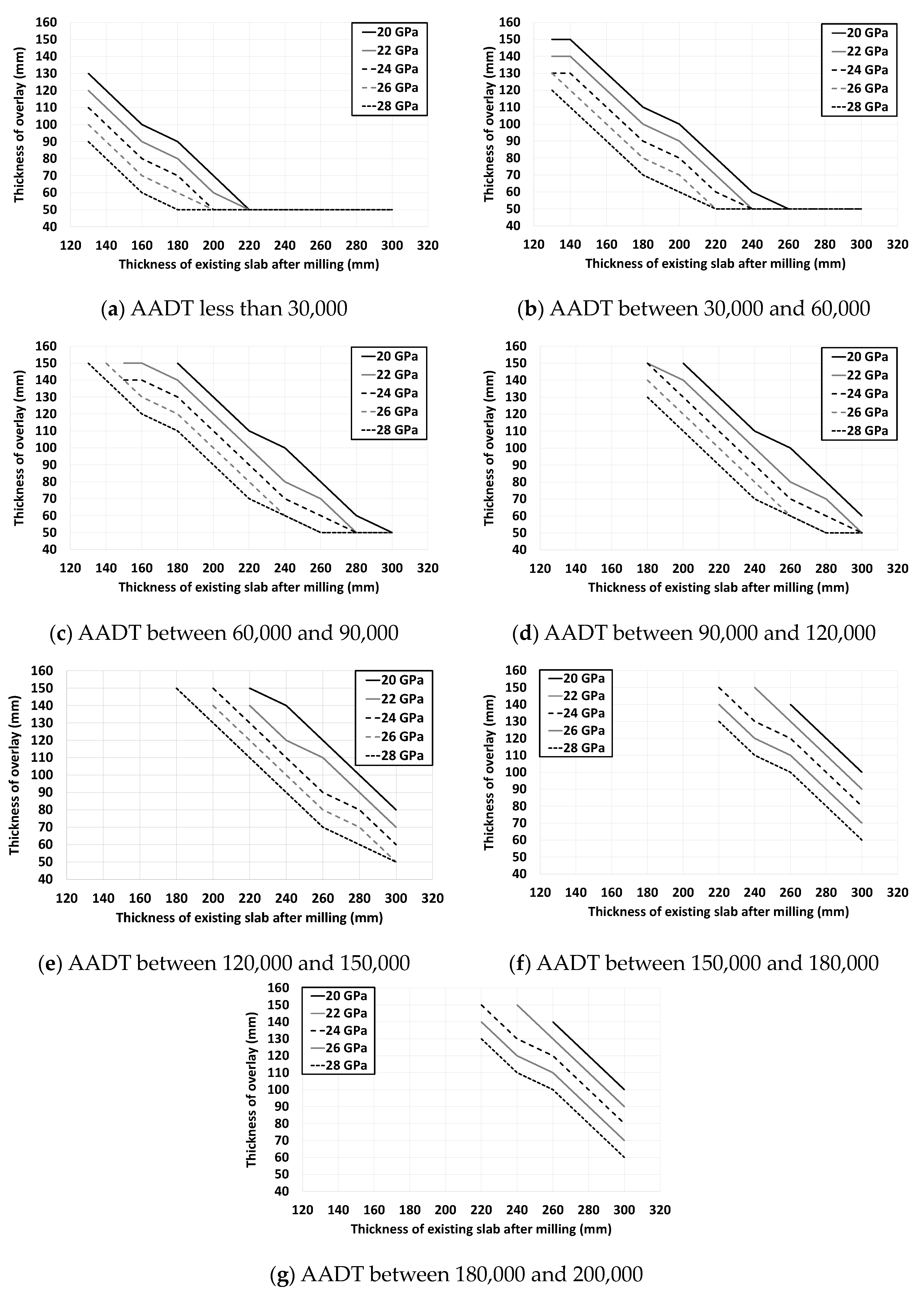 Sustainability 13 09876 g012