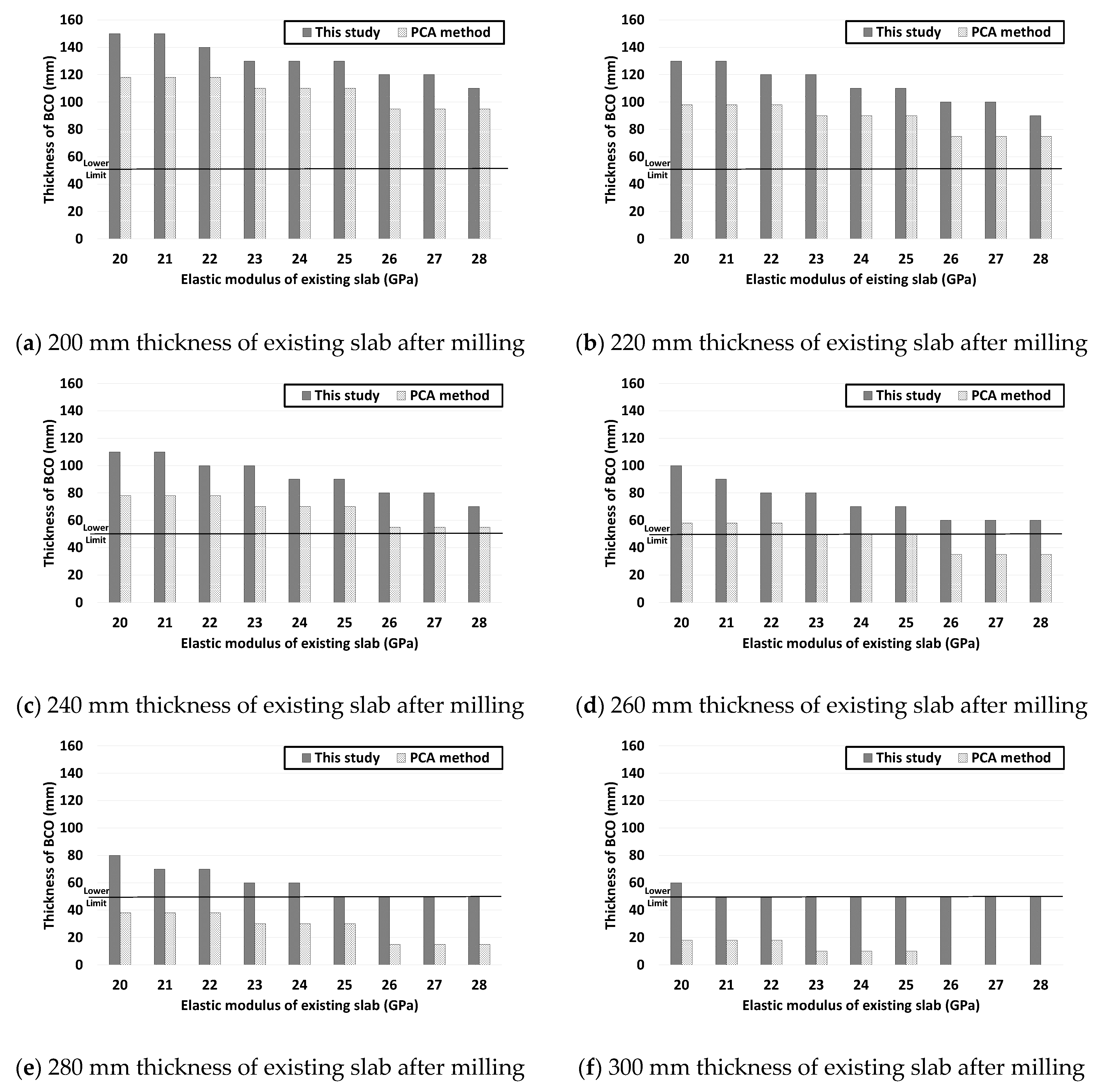 Sustainability 13 09876 g014