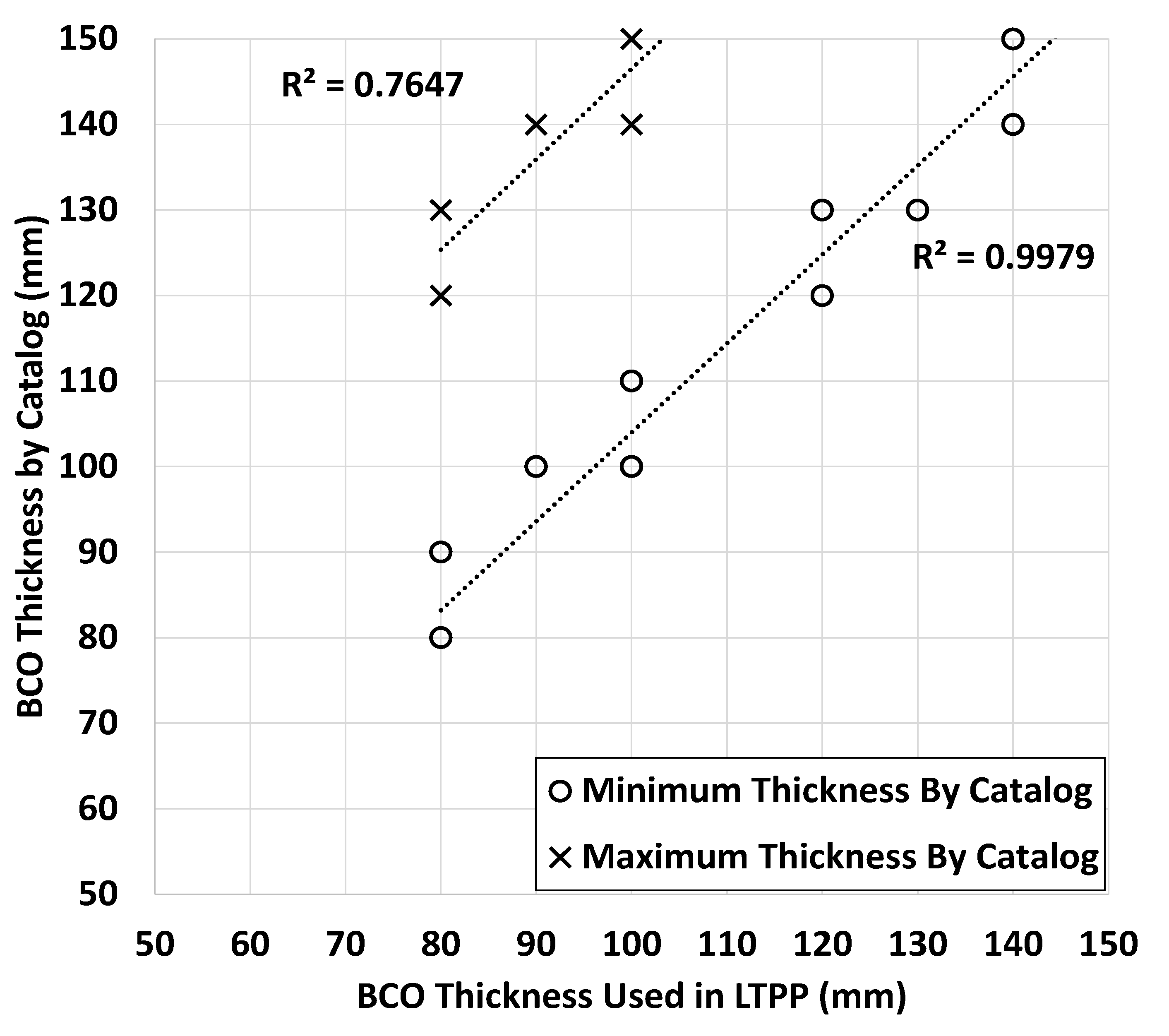 Sustainability 13 09876 g015
