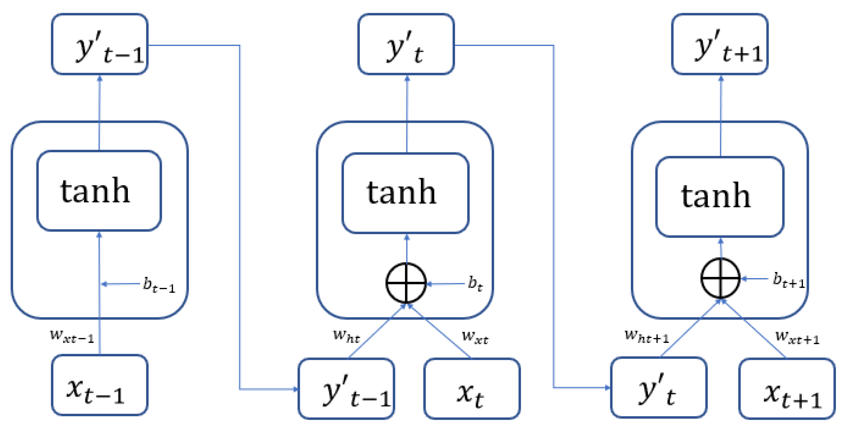 Sustainability 13 09879 g001 550
