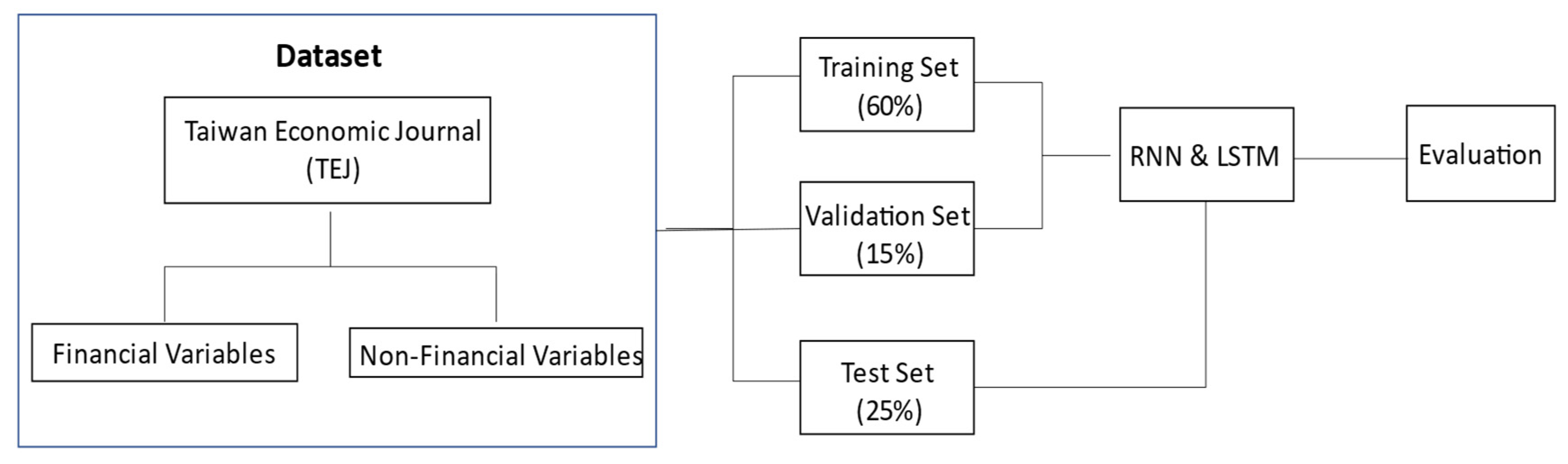Sustainability 13 09879 g003 550