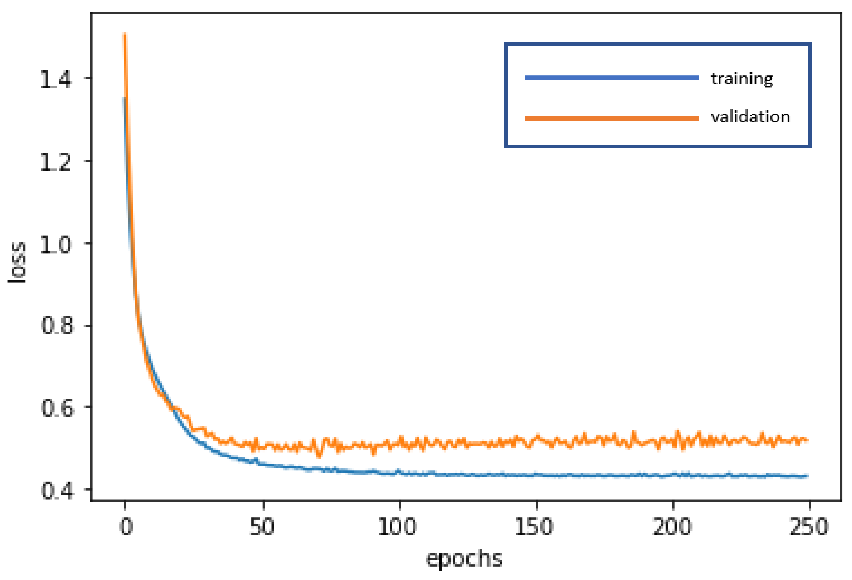 Sustainability 13 09879 g004 550