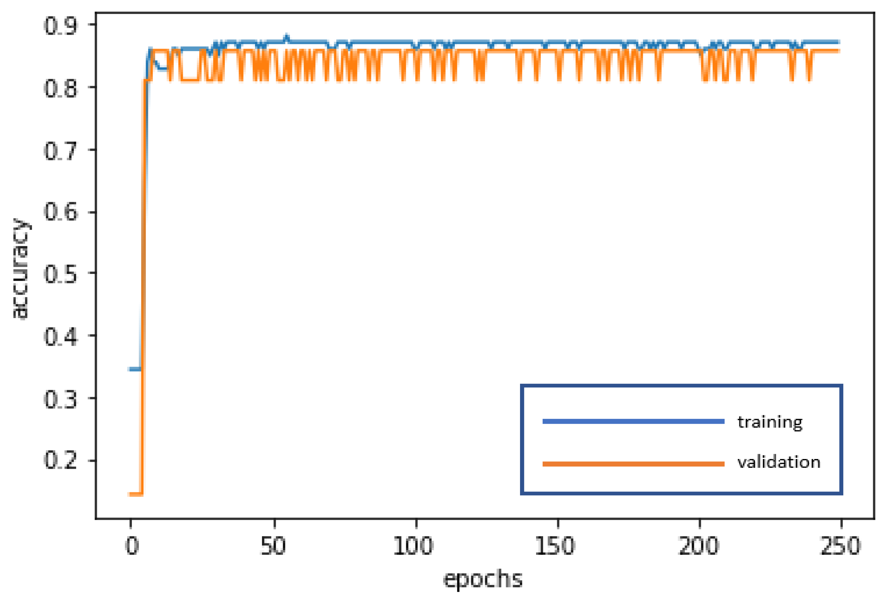 Sustainability 13 09879 g005 550