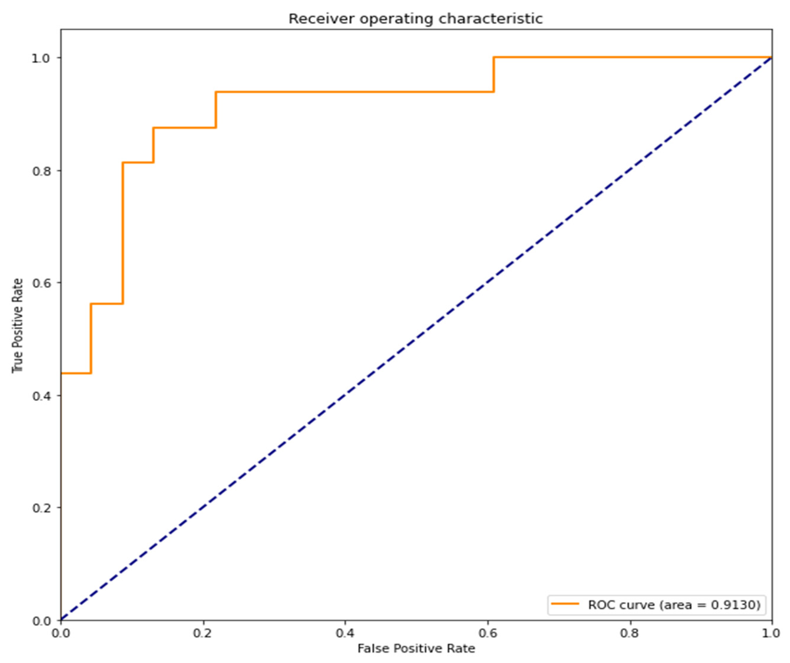 Sustainability 13 09879 g006 550