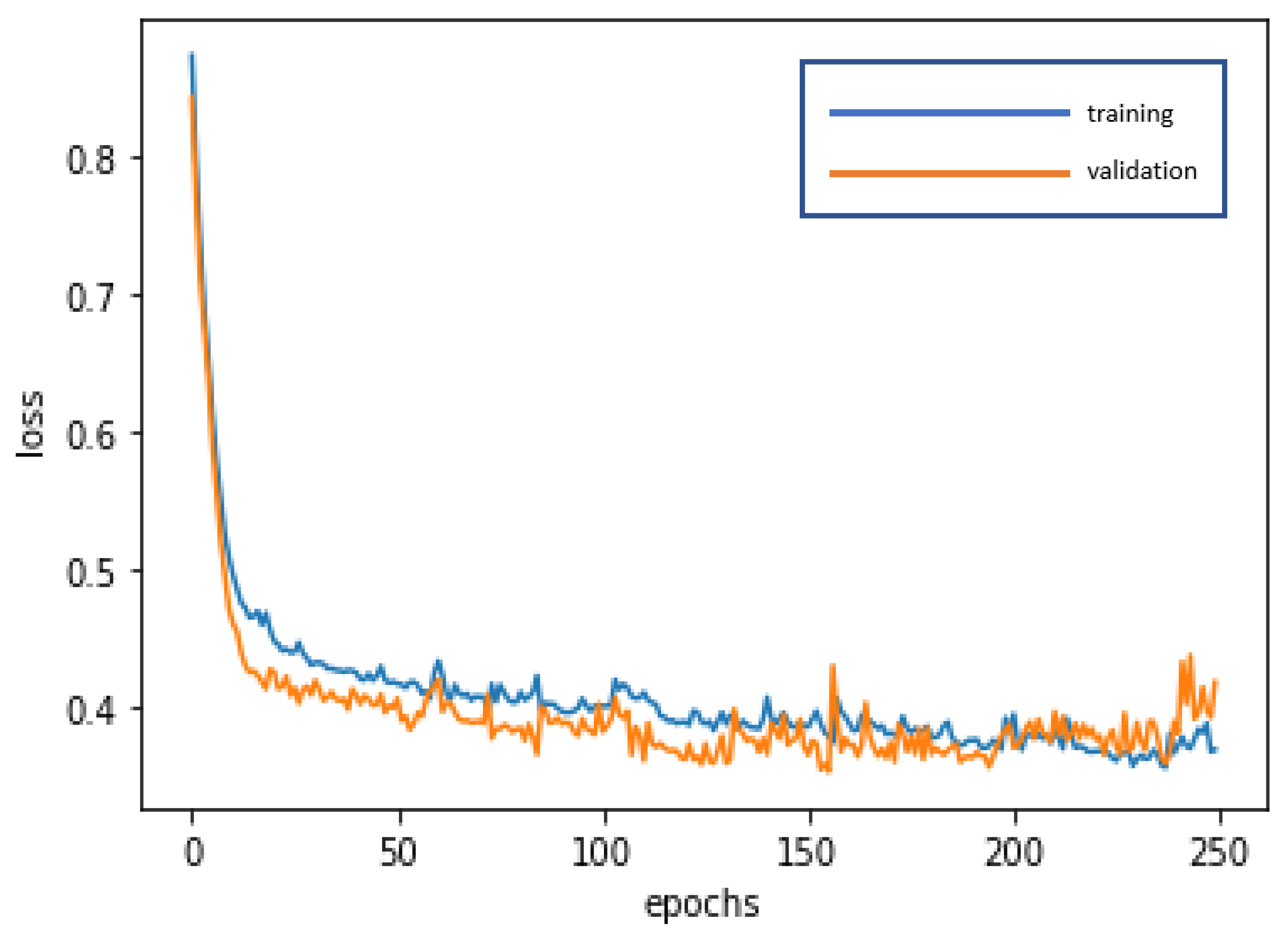 Sustainability 13 09879 g007 550
