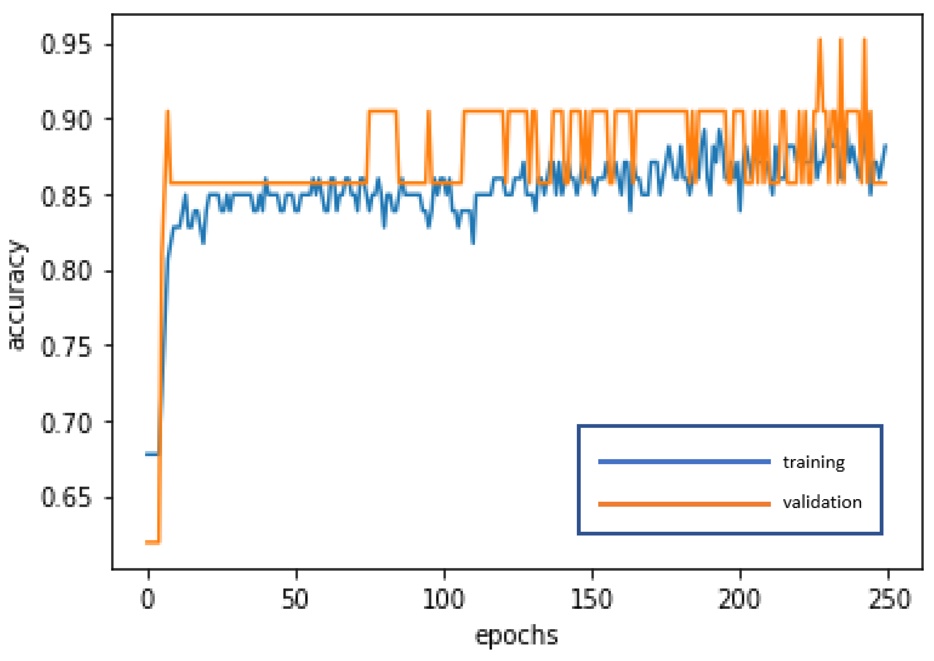 Sustainability 13 09879 g008 550