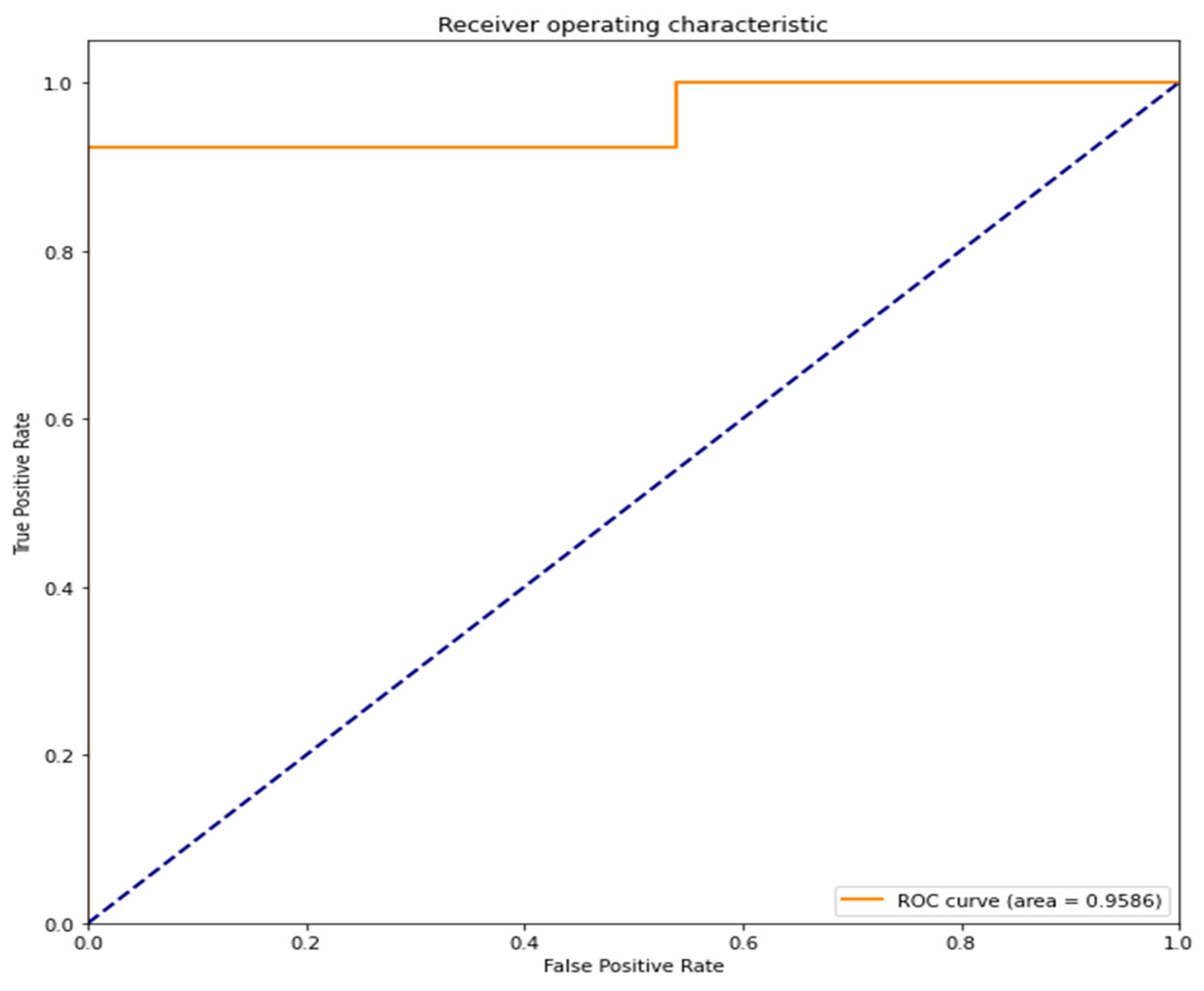 Sustainability 13 09879 g009 550