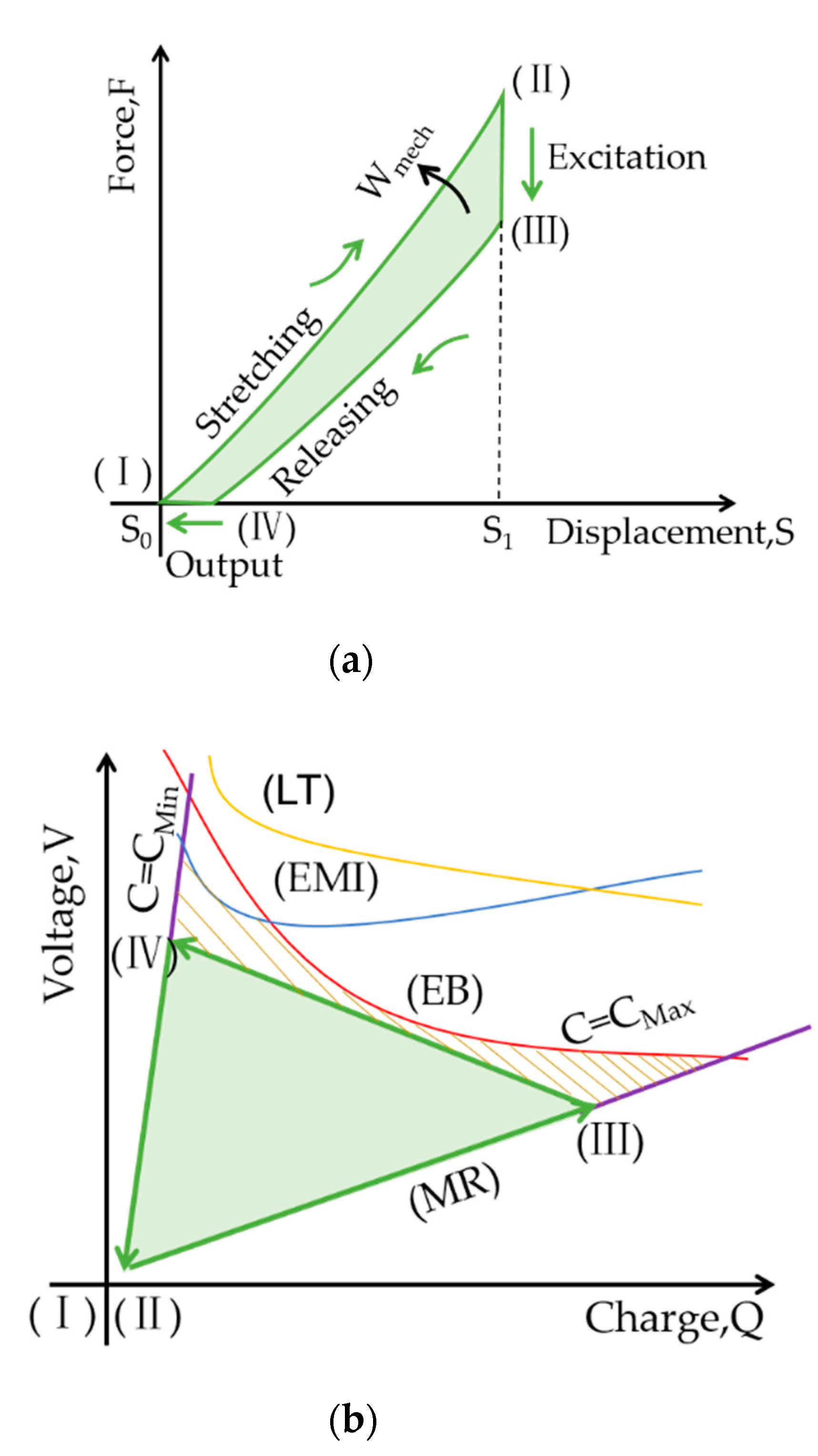 Sustainability 13 09881 g002