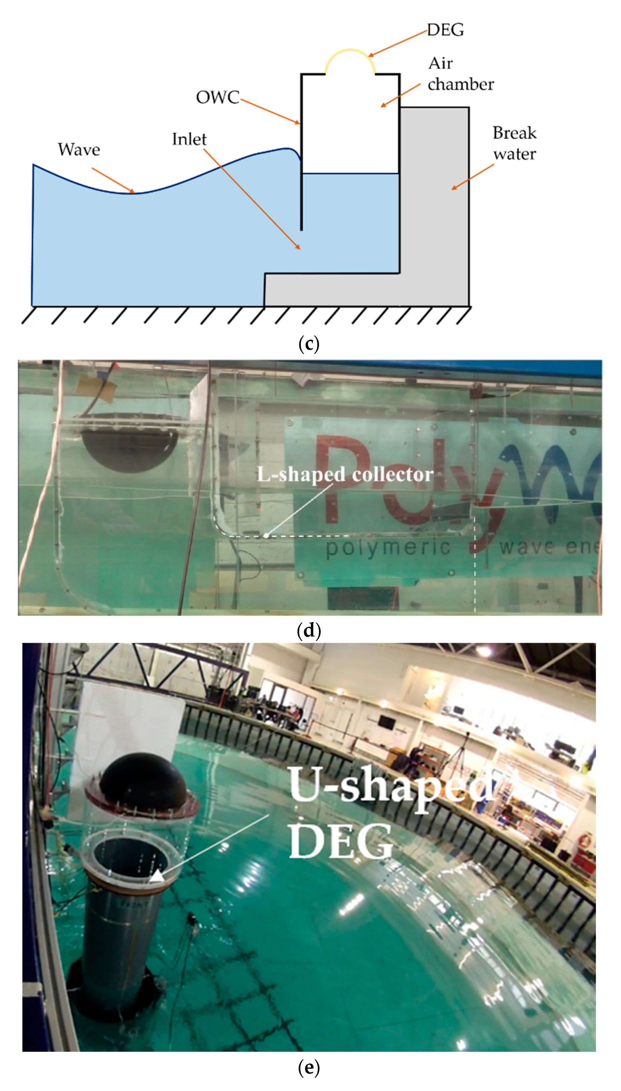 Sustainability 13 09881 g006b