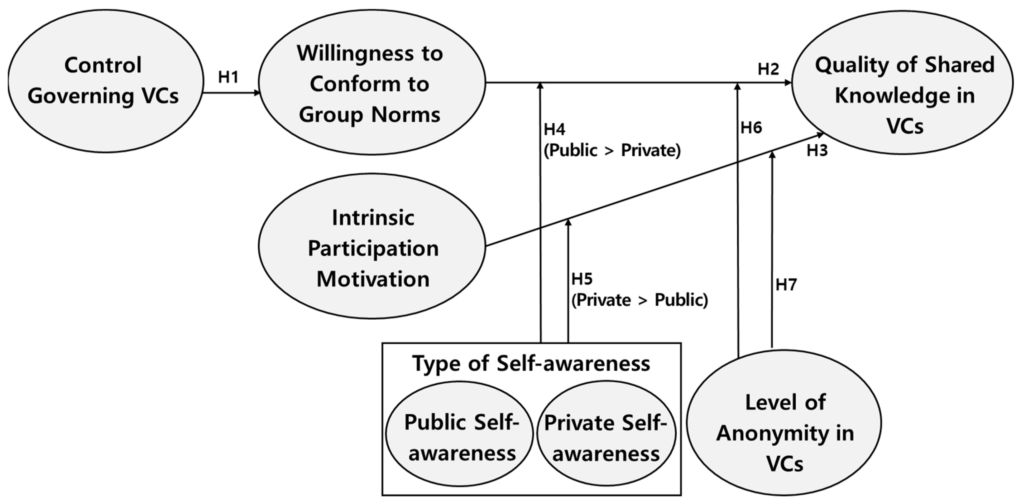 Sustainability 13 09883 g001 550