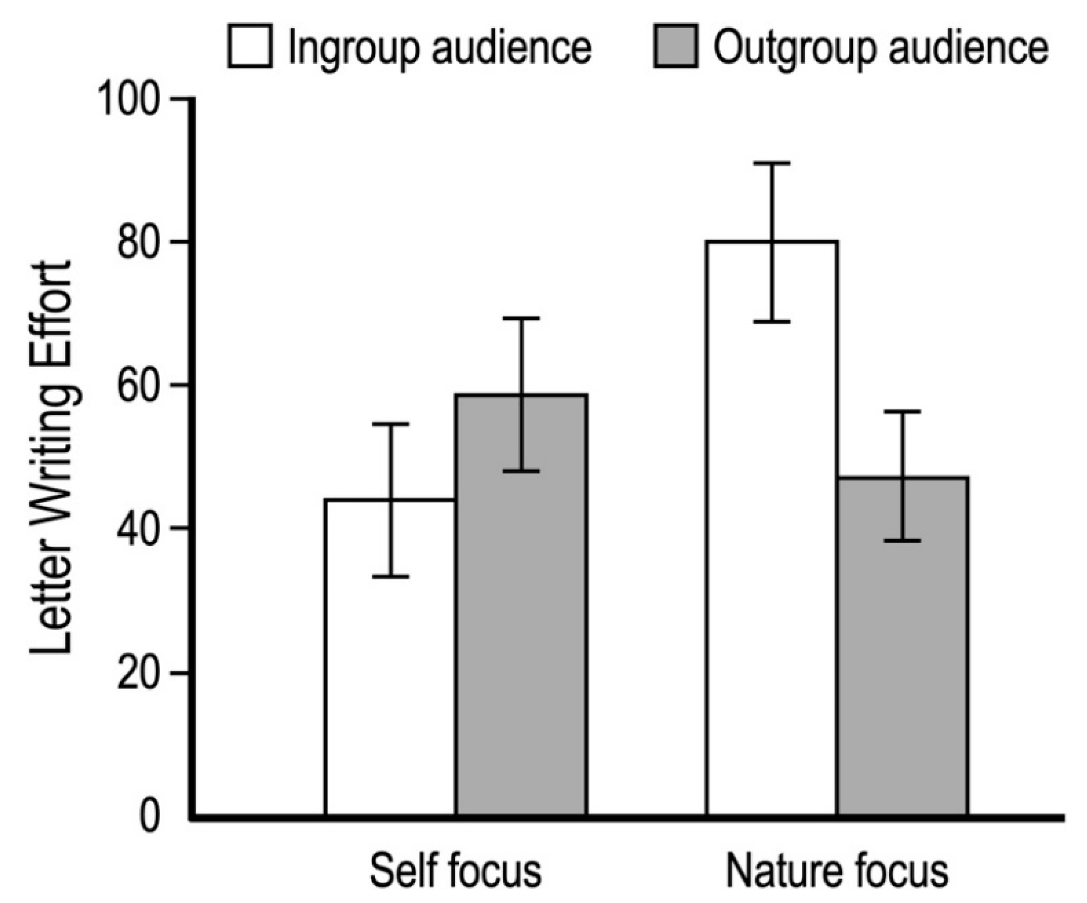 Sustainability 13 09894 g003