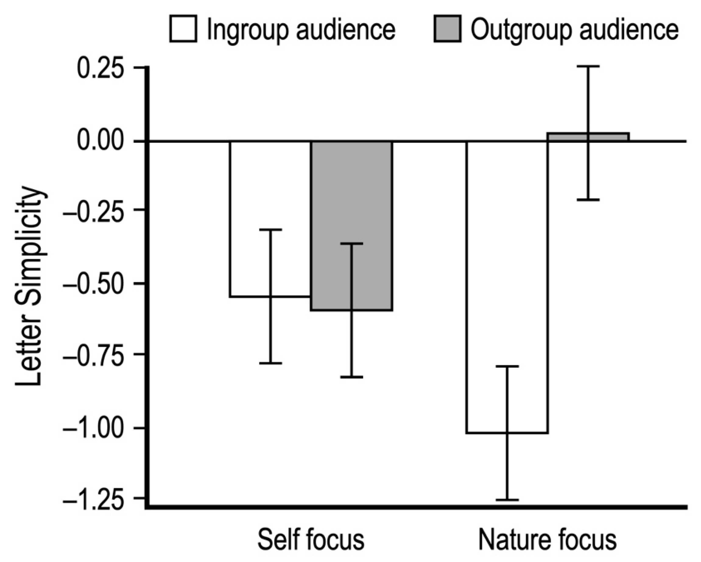 Sustainability 13 09894 g004