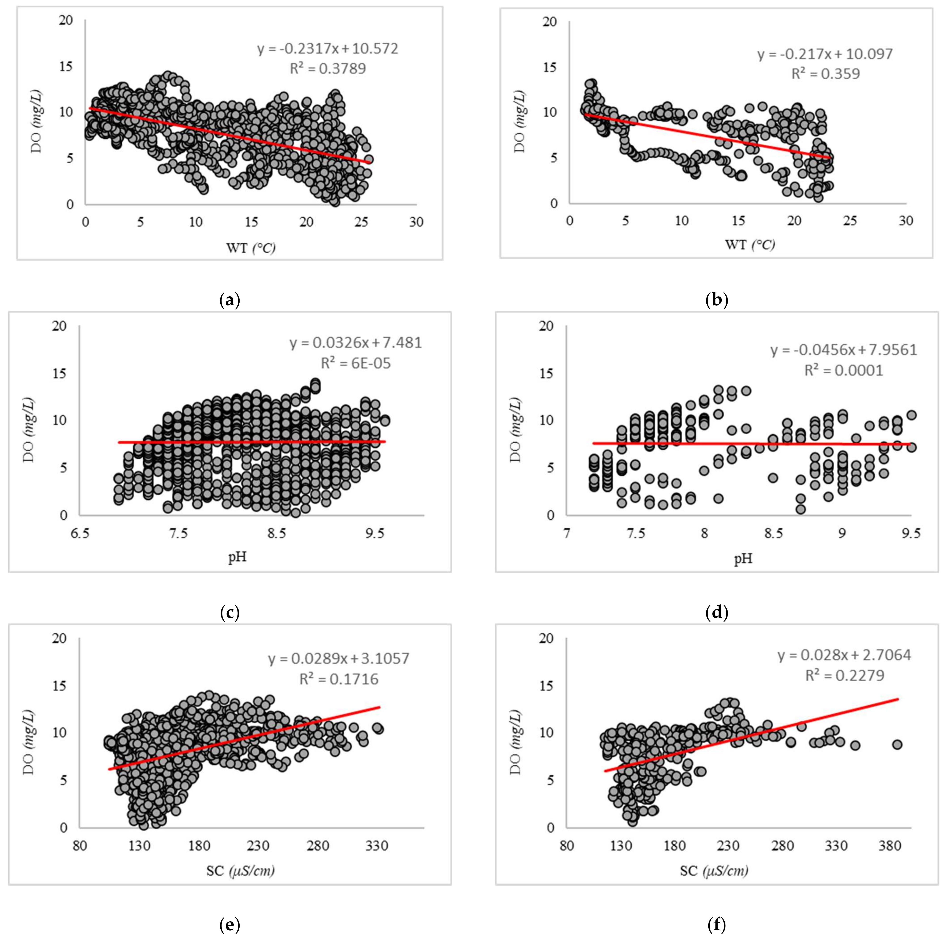 Sustainability 13 09898 g003 550