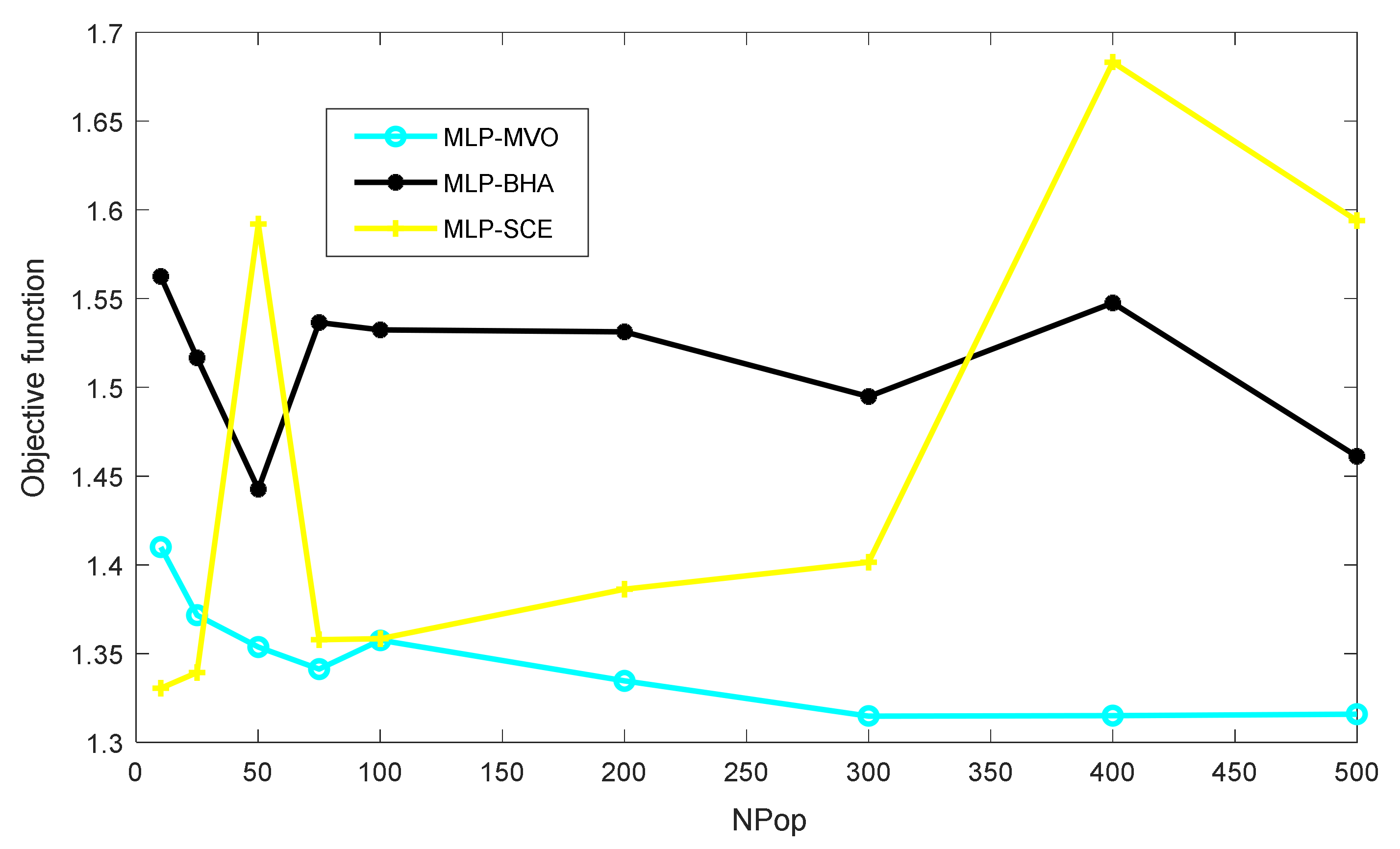 Sustainability 13 09898 g006 550
